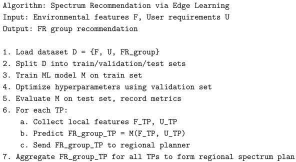 Electronics 14 03956 i001