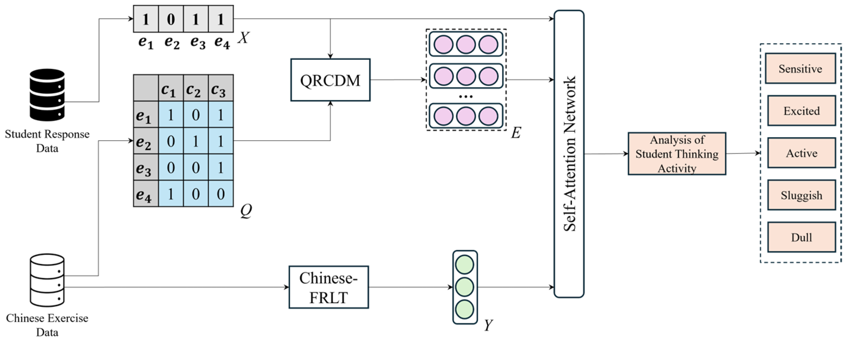 Electronics 14 03957 g001