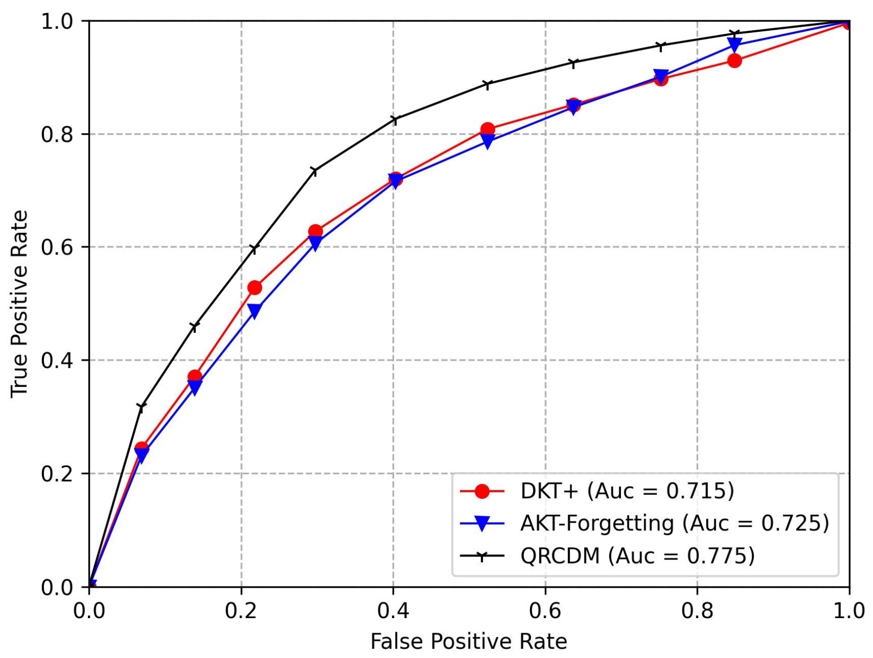 Electronics 14 03957 g007