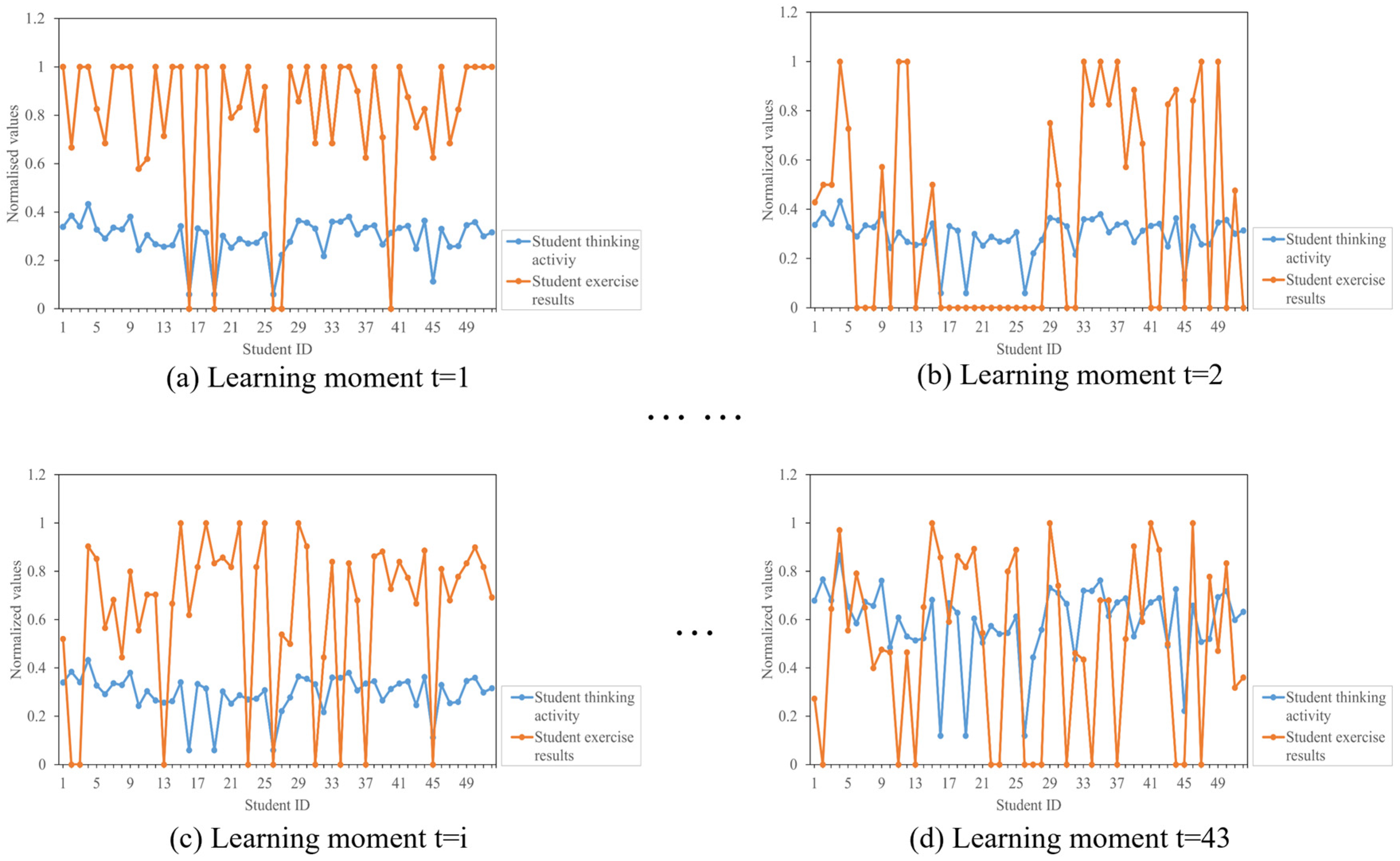 Electronics 14 03957 g009