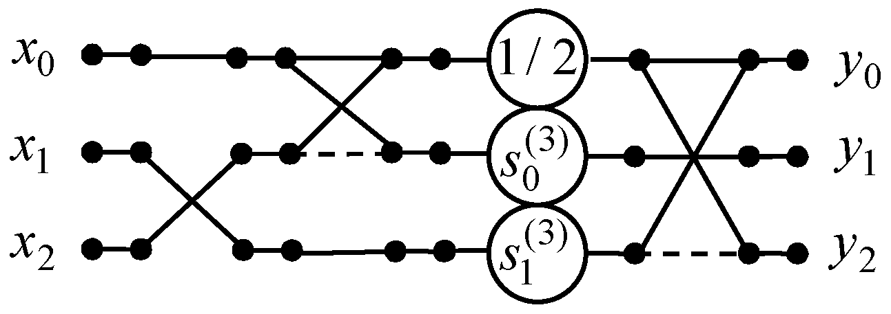 Electronics 14 03958 g001 Electronics 14 03958 g001