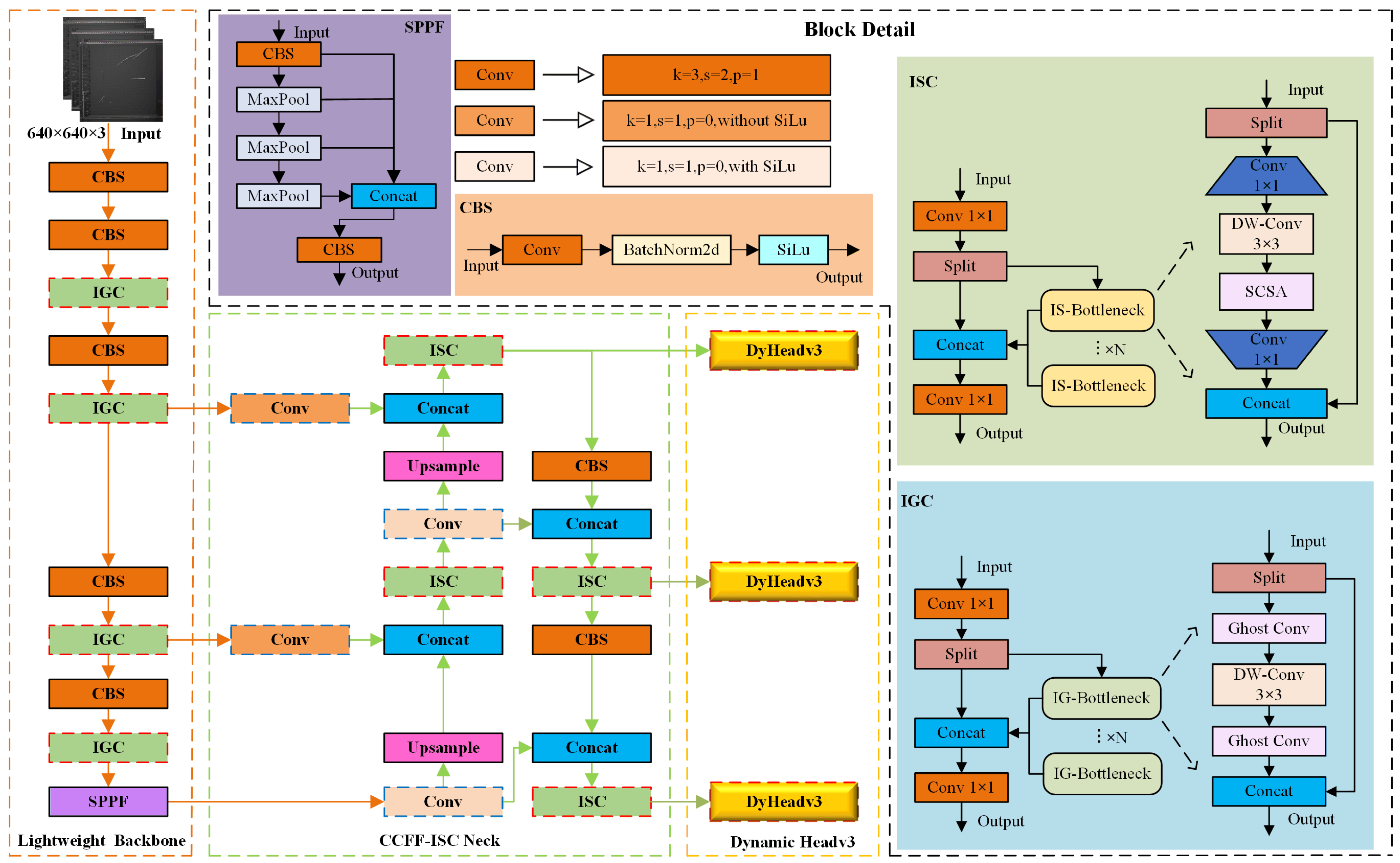 Electronics 14 03960 g001 Electronics 14 03960 g001