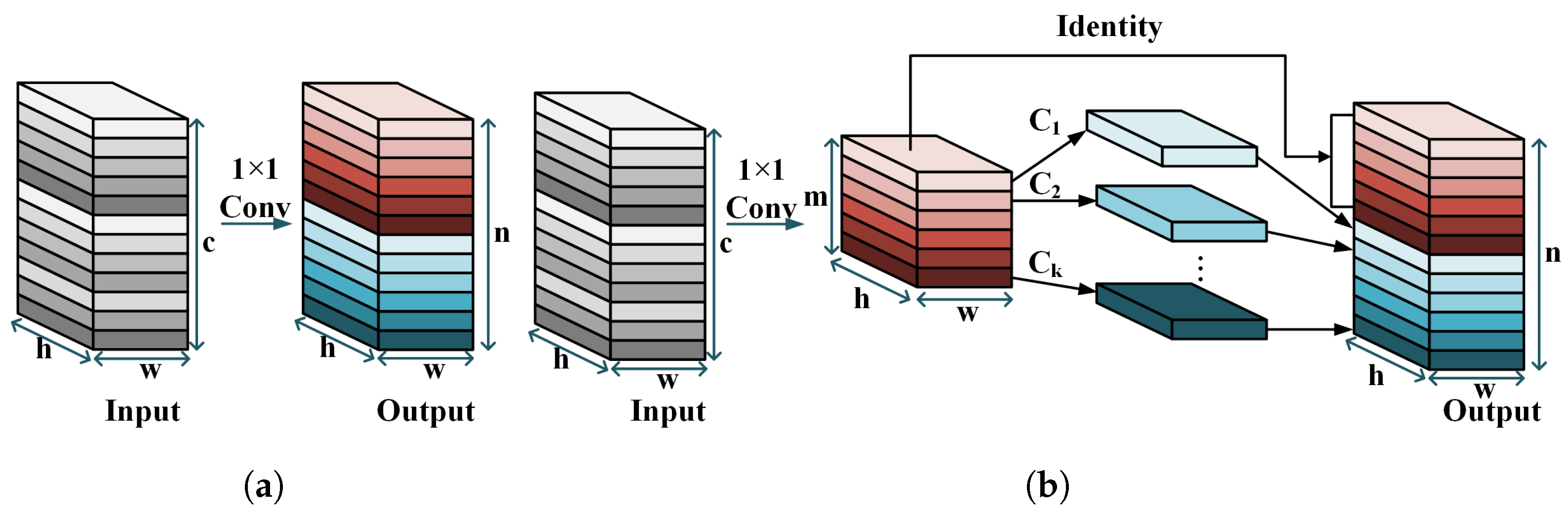 Electronics 14 03960 g002 Electronics 14 03960 g002