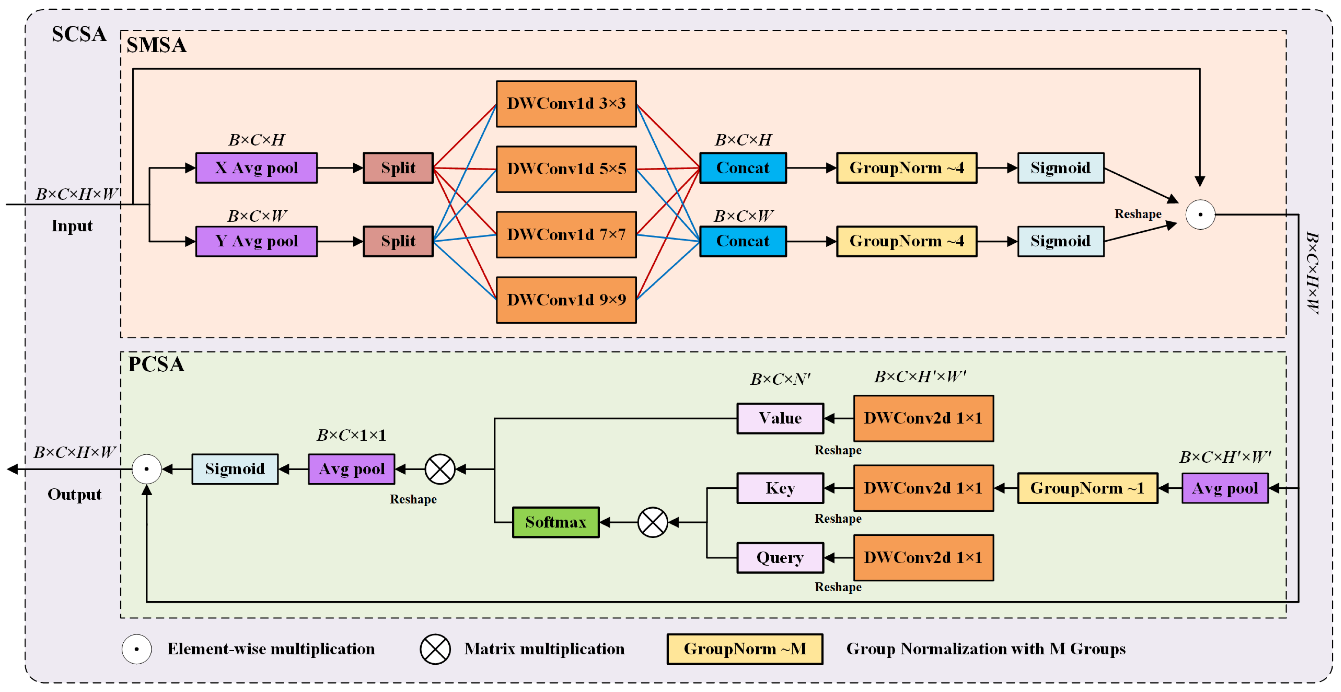 Electronics 14 03960 g004 Electronics 14 03960 g004
