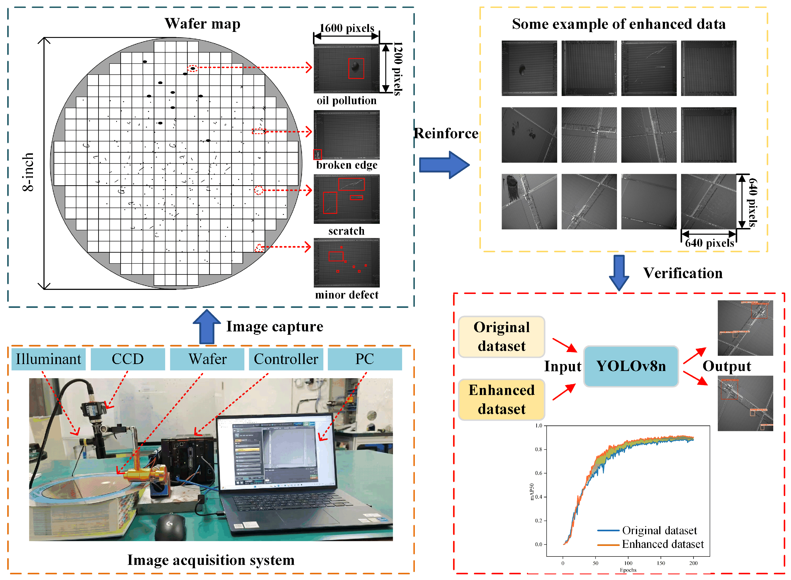 Electronics 14 03960 g006 Electronics 14 03960 g006