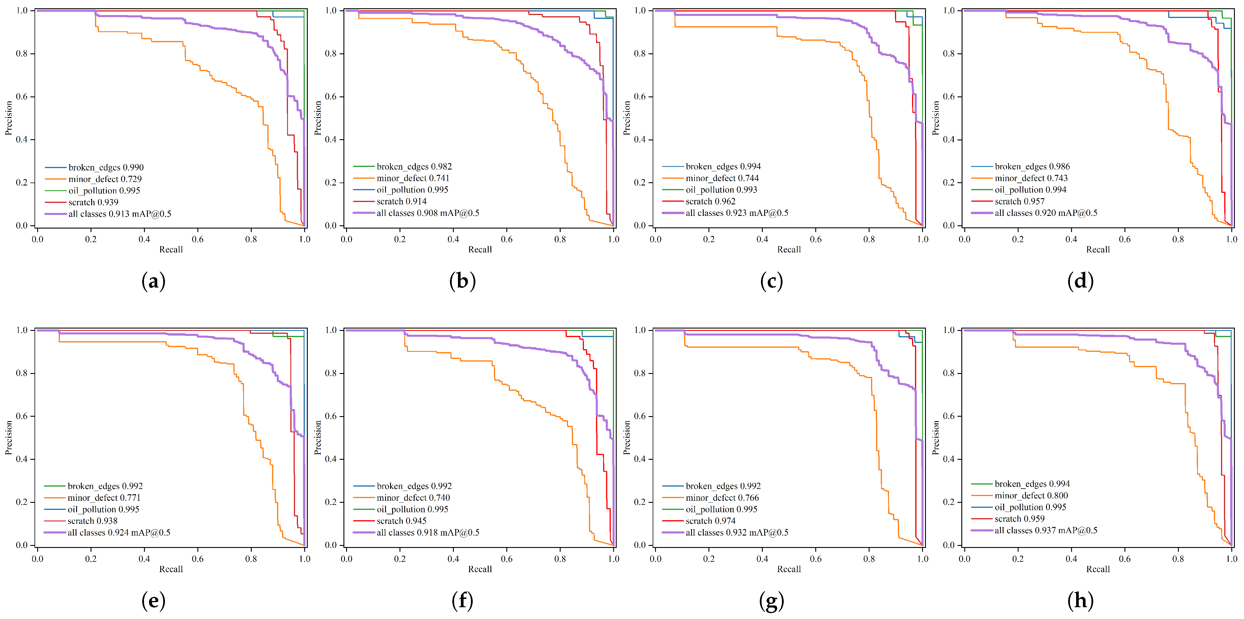 Electronics 14 03960 g007 Electronics 14 03960 g007