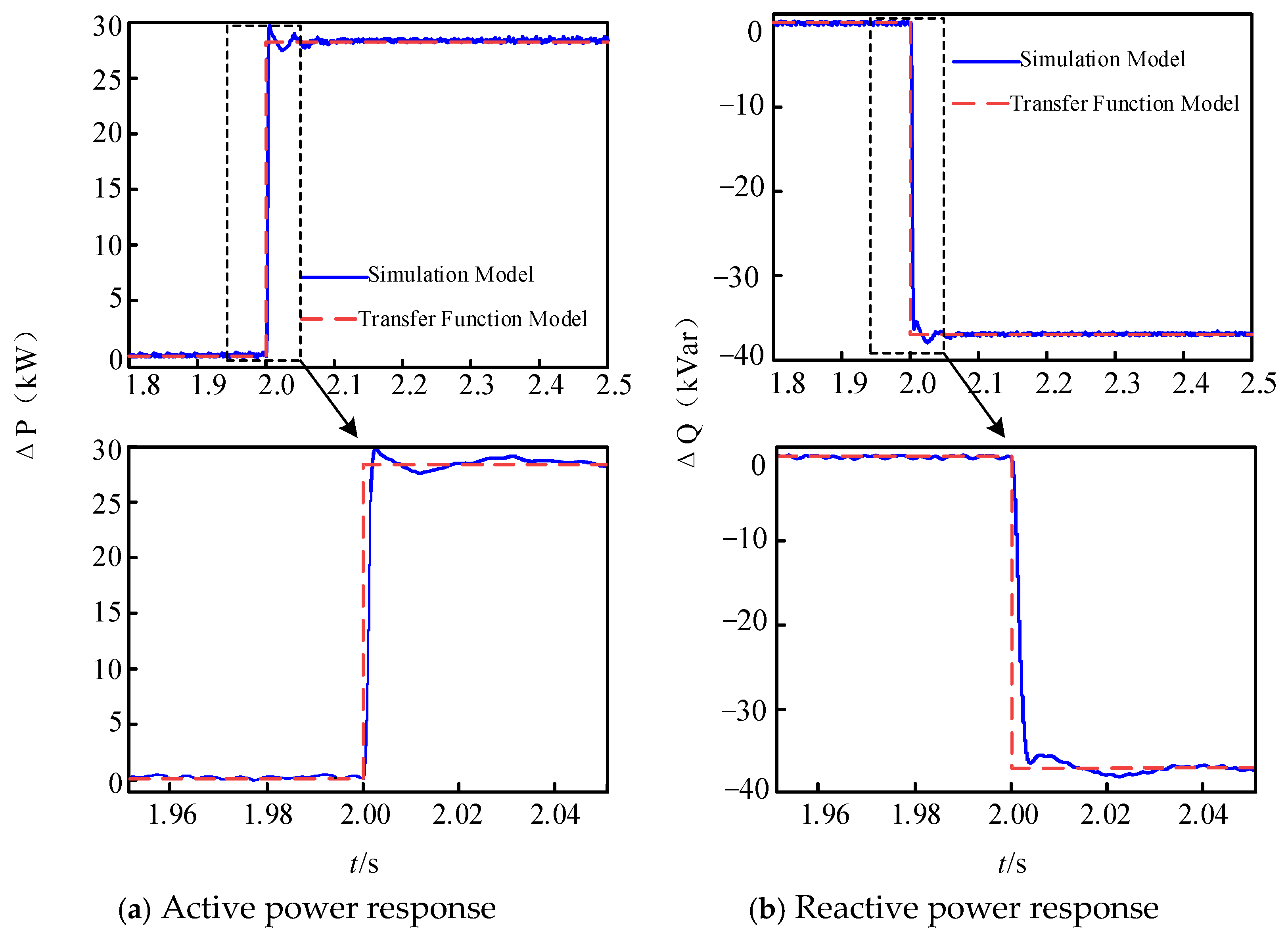 Electronics 14 03963 g009 Electronics 14 03963 g009