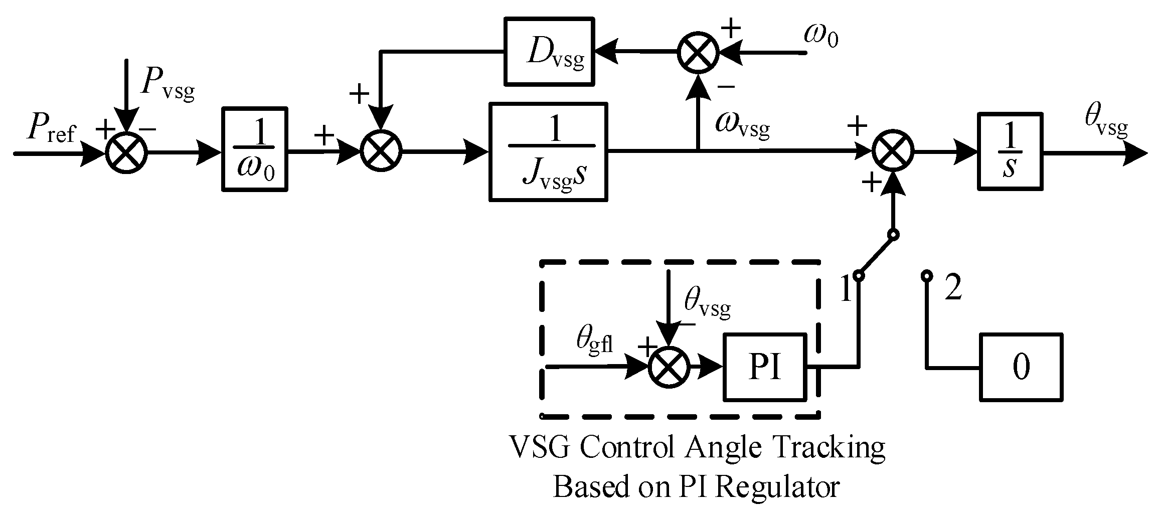 Electronics 14 03963 g010 Electronics 14 03963 g010
