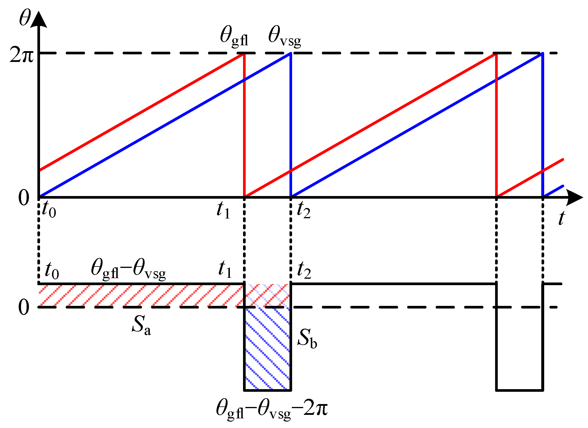 Electronics 14 03963 g011 Electronics 14 03963 g011