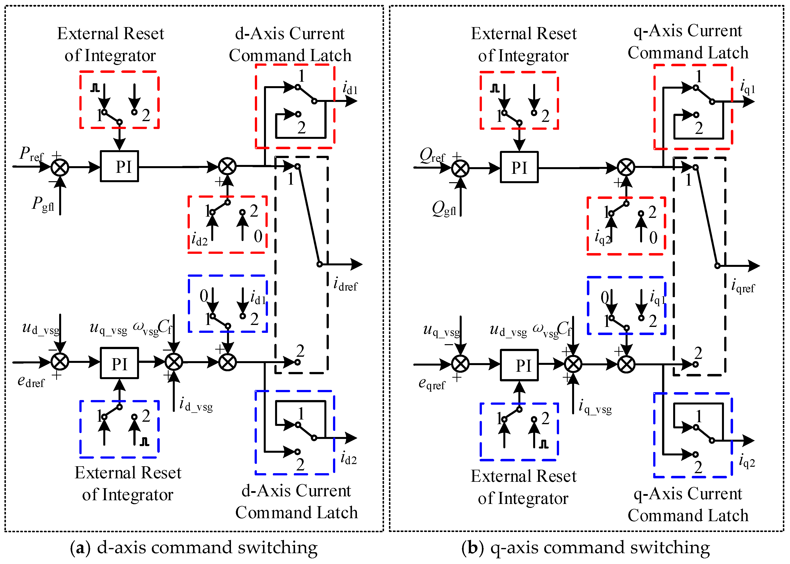 Electronics 14 03963 g015 Electronics 14 03963 g015