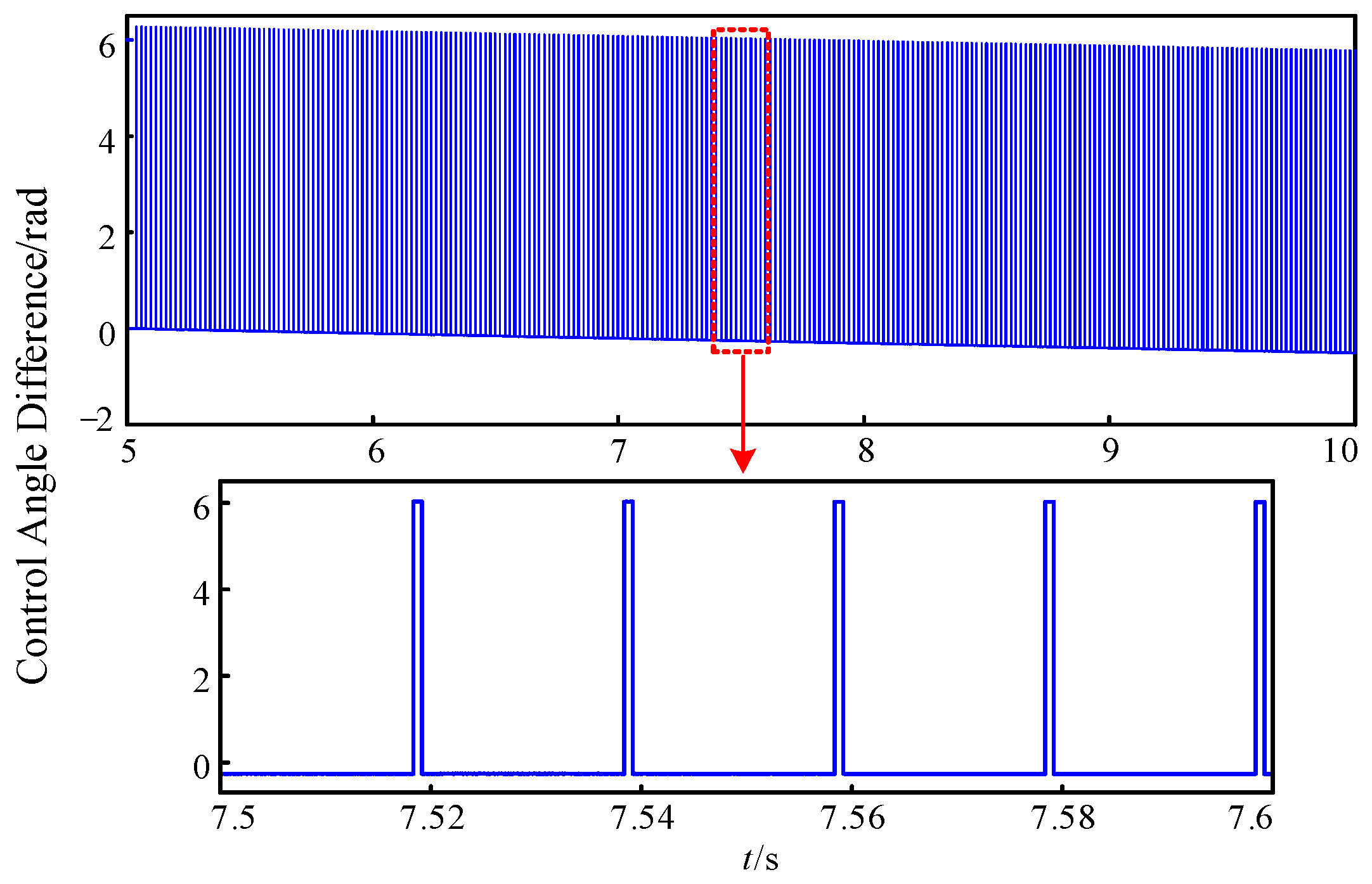 Electronics 14 03963 g018 Electronics 14 03963 g018