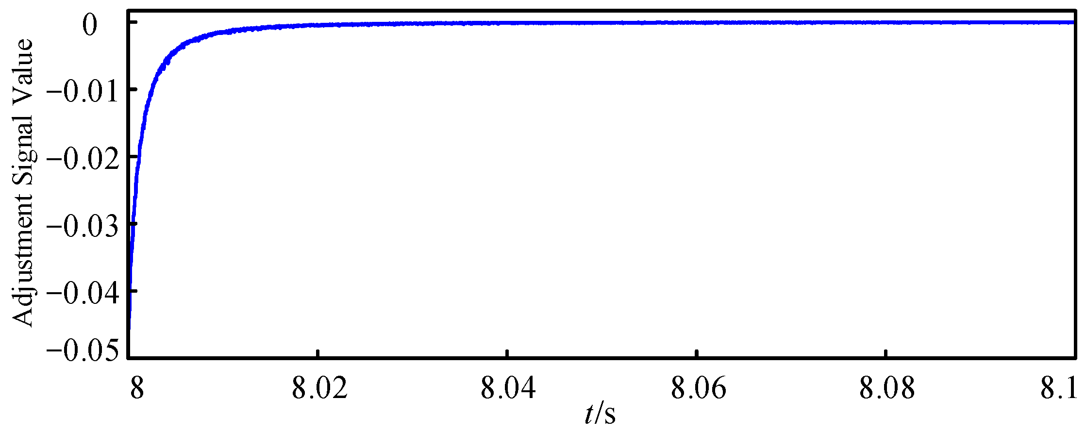 Electronics 14 03963 g021 Electronics 14 03963 g021