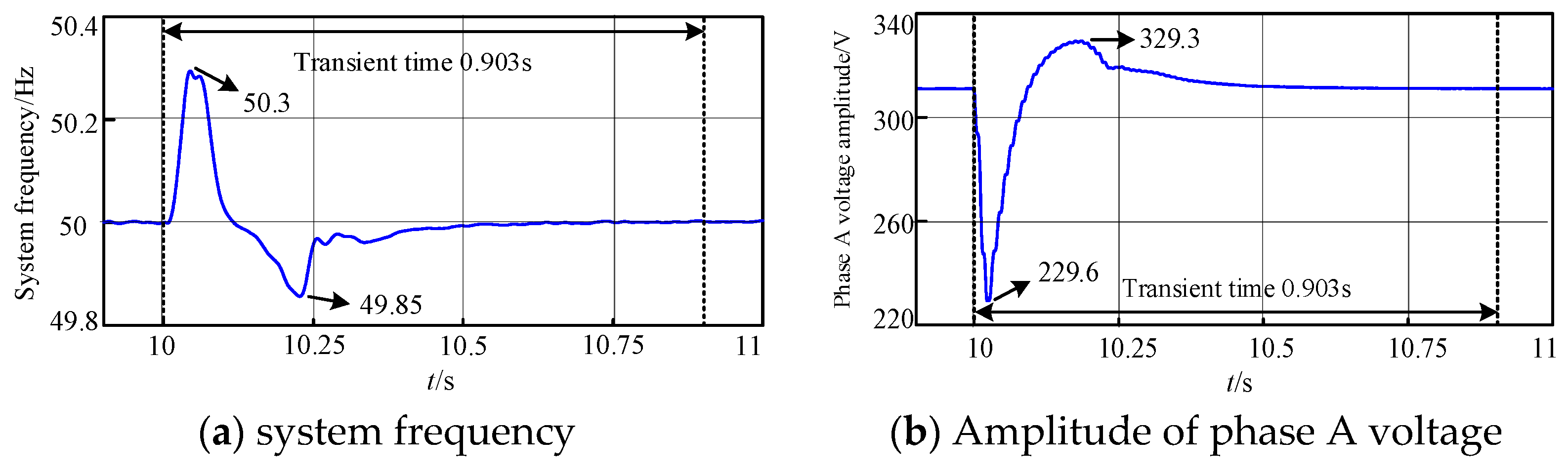 Electronics 14 03963 g023 Electronics 14 03963 g023