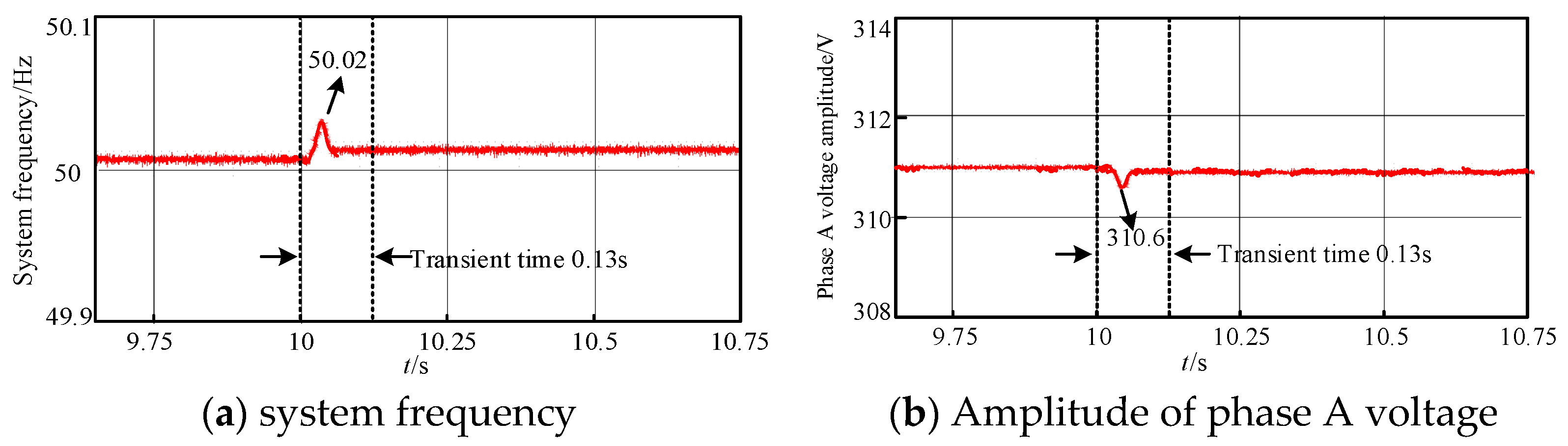 Electronics 14 03963 g027 Electronics 14 03963 g027