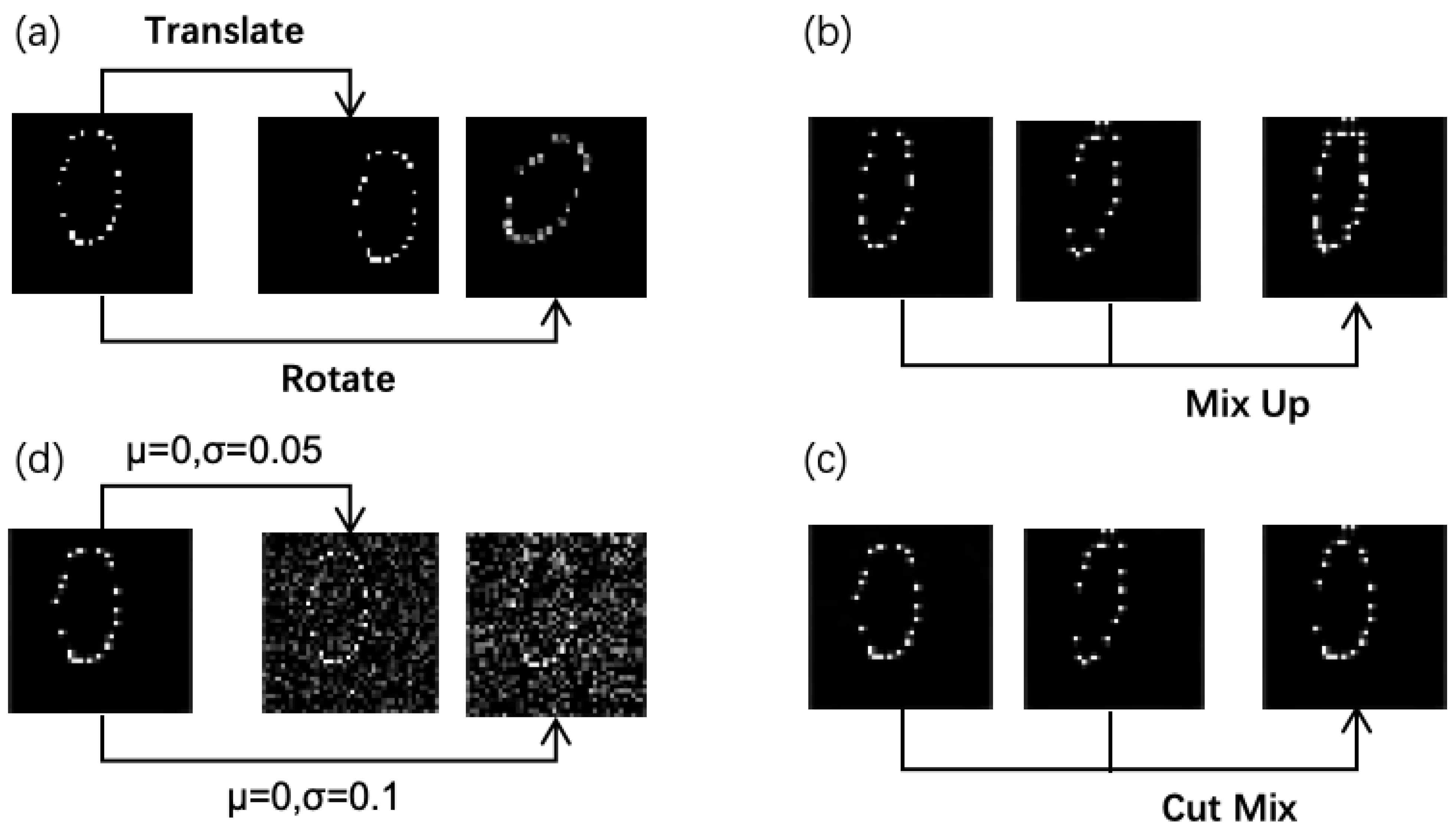 Electronics 14 03964 g003