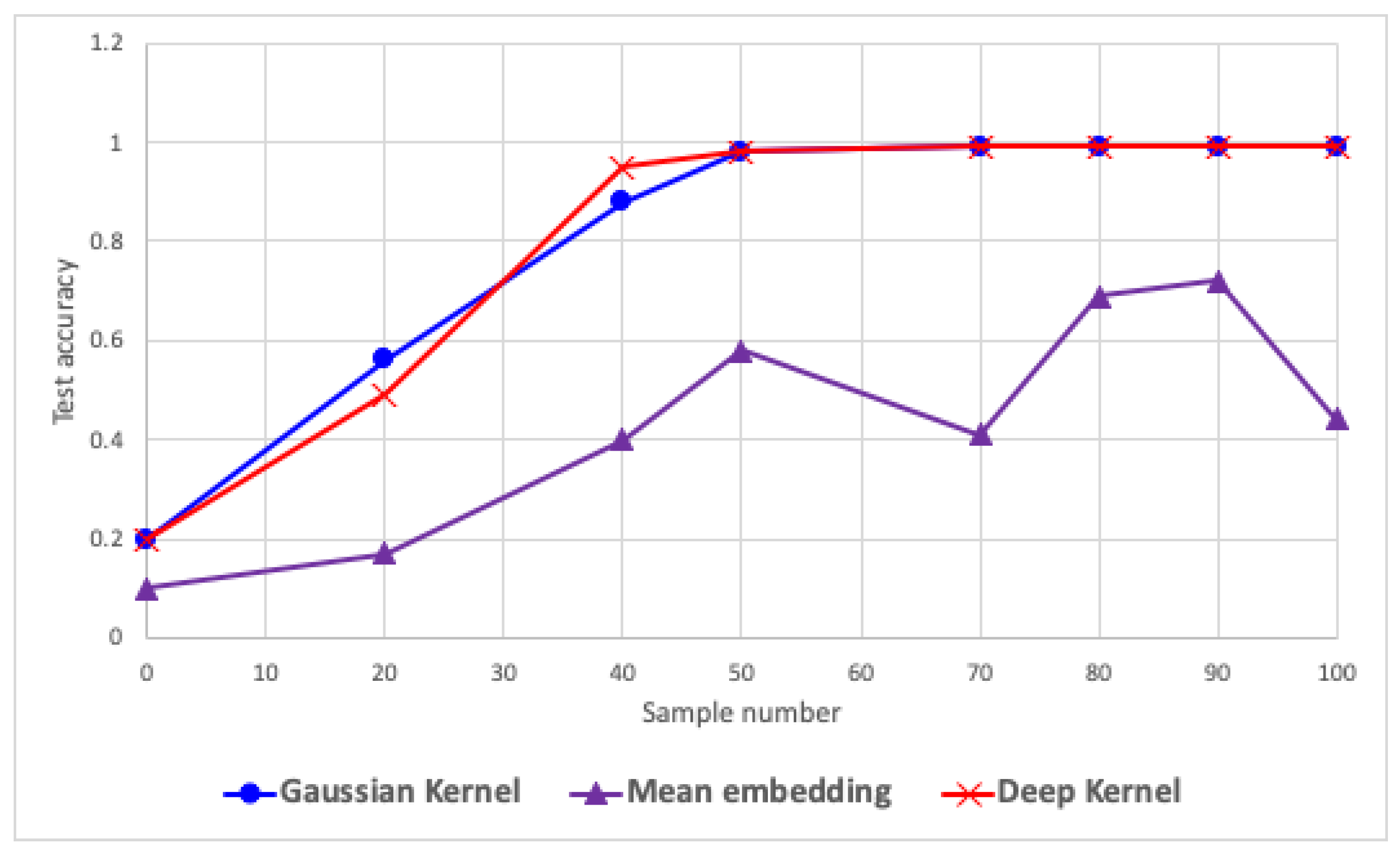 Electronics 14 03964 g006