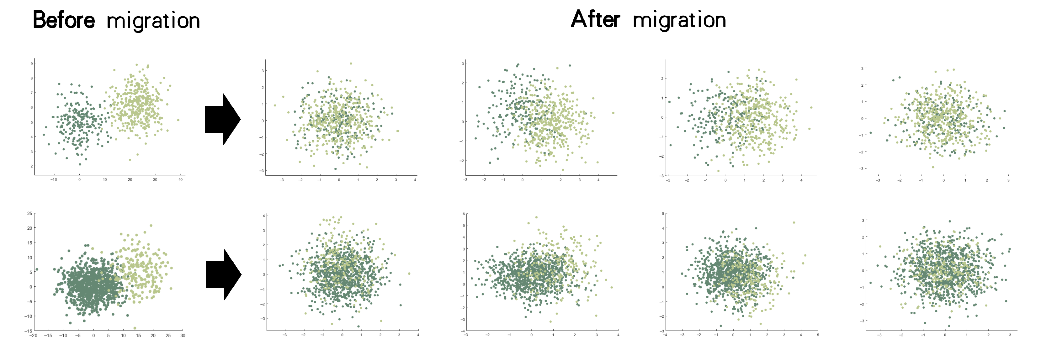 Electronics 14 03964 g008