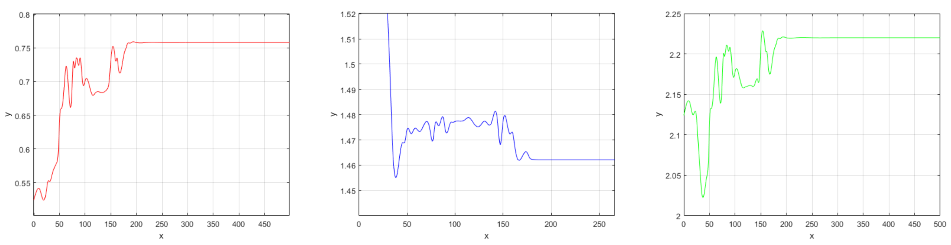 Electronics 14 03964 g010
