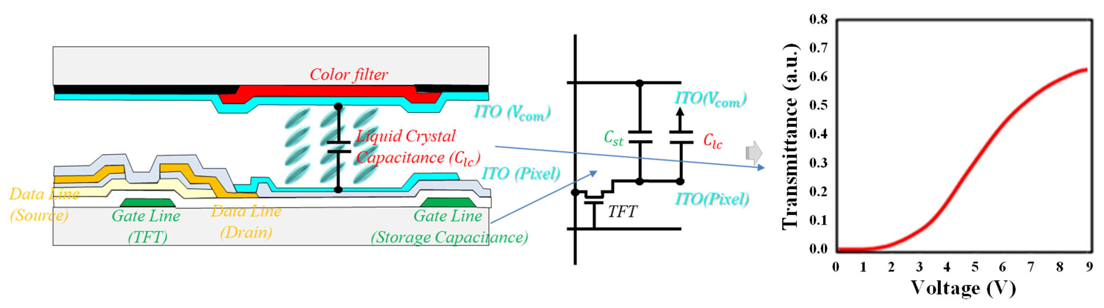 Electronics 14 03965 g001 Electronics 14 03965 g001