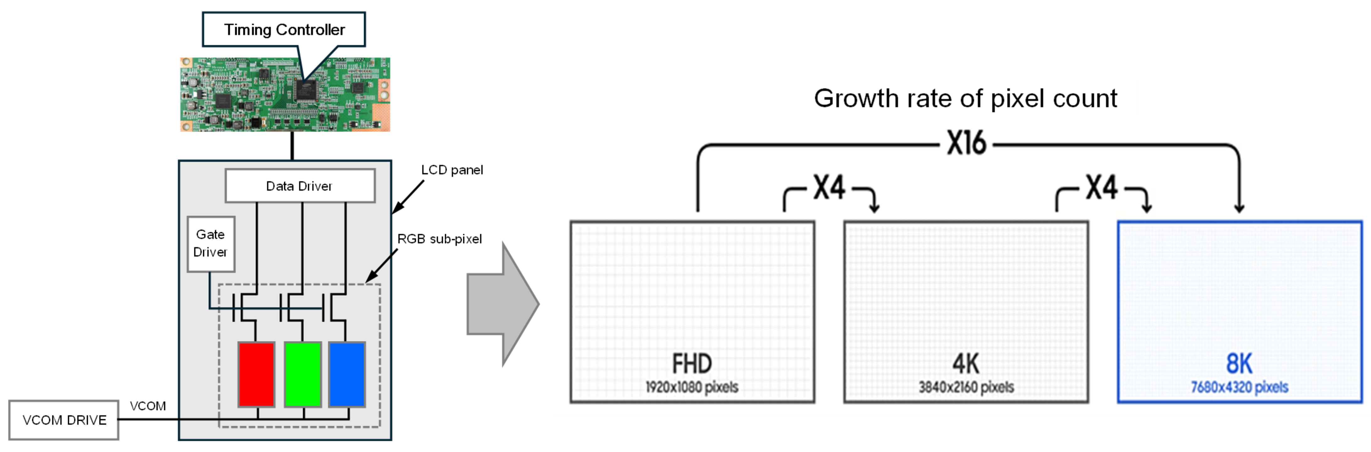Electronics 14 03965 g003 Electronics 14 03965 g003