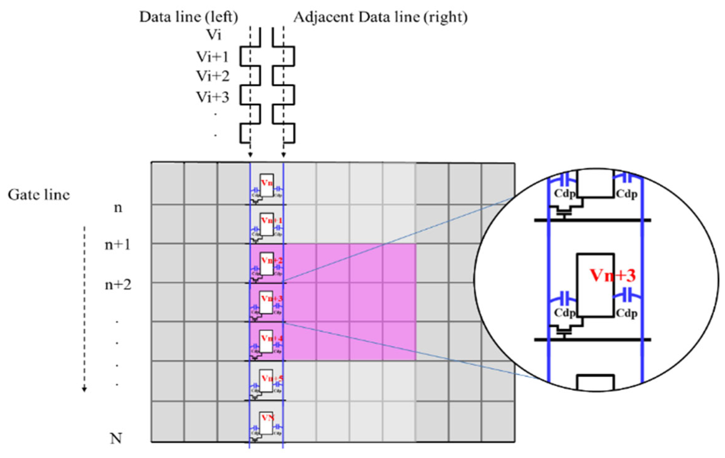 Electronics 14 03965 g004 Electronics 14 03965 g004