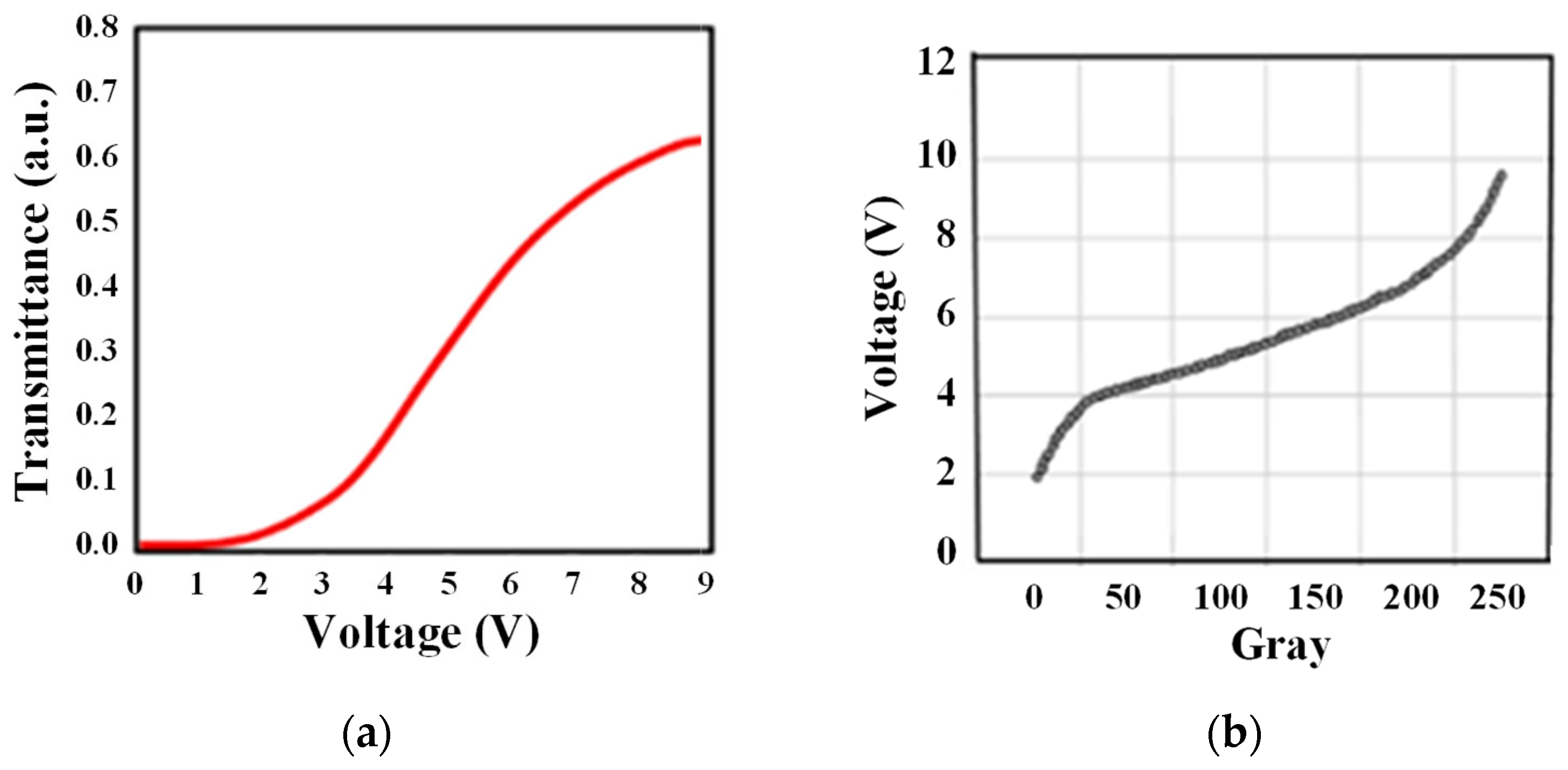 Electronics 14 03965 g005 Electronics 14 03965 g005