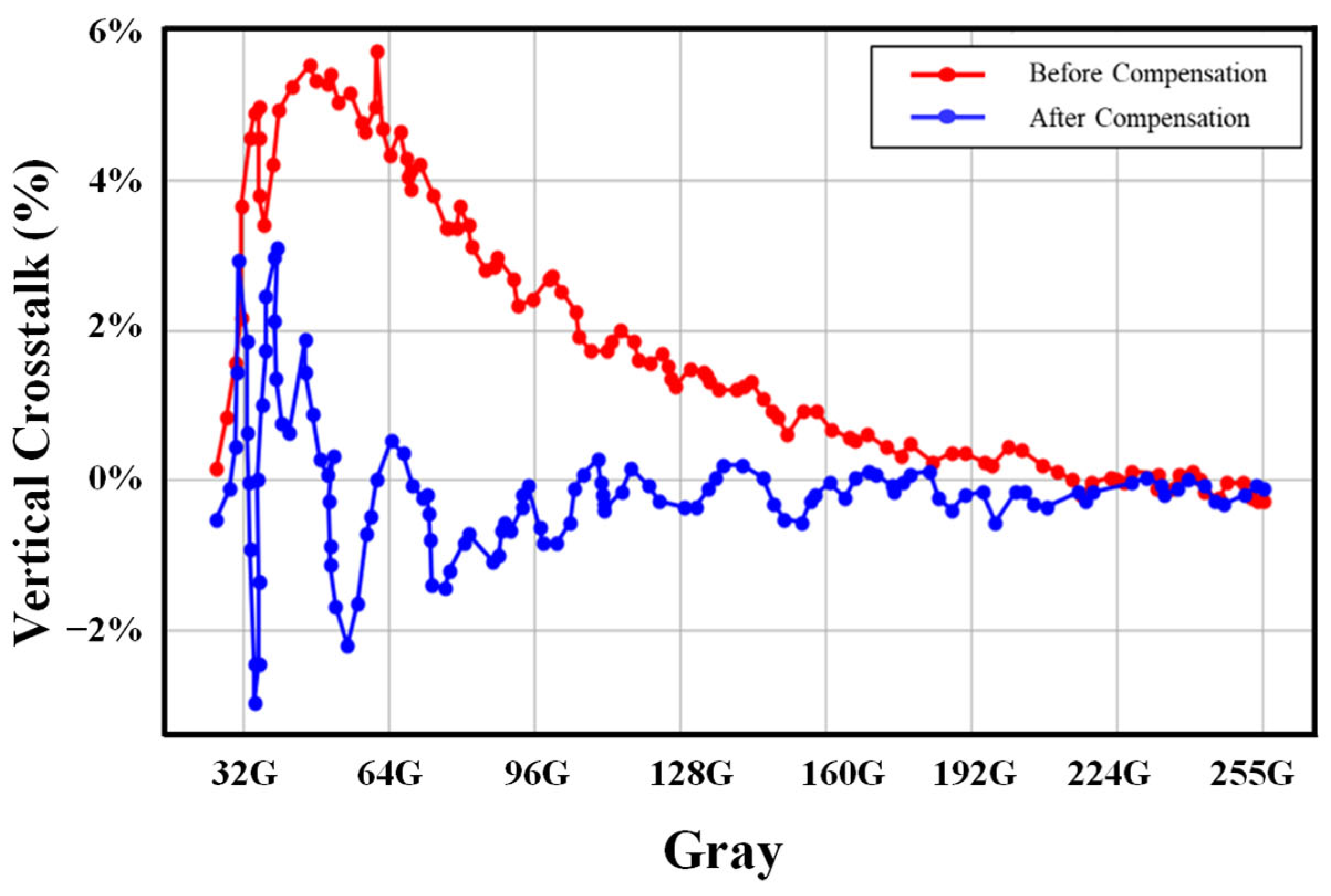 Electronics 14 03965 g010 Electronics 14 03965 g010