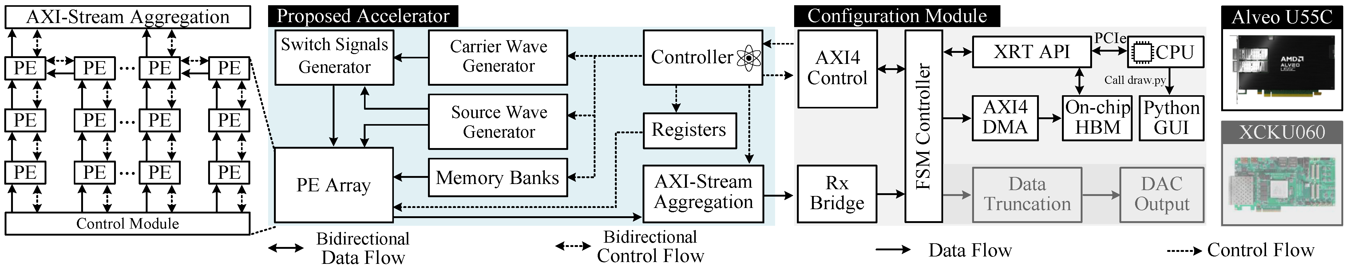 Electronics 14 03966 g002