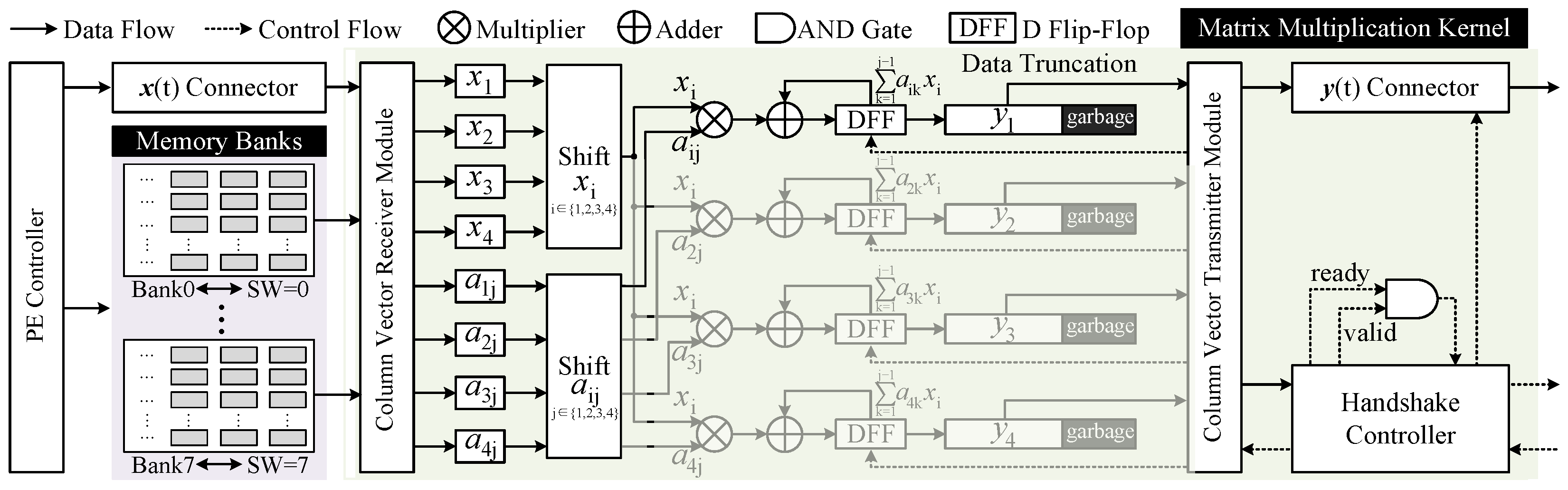 Electronics 14 03966 g006