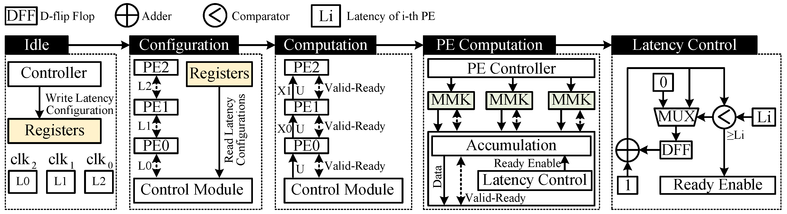Electronics 14 03966 g009