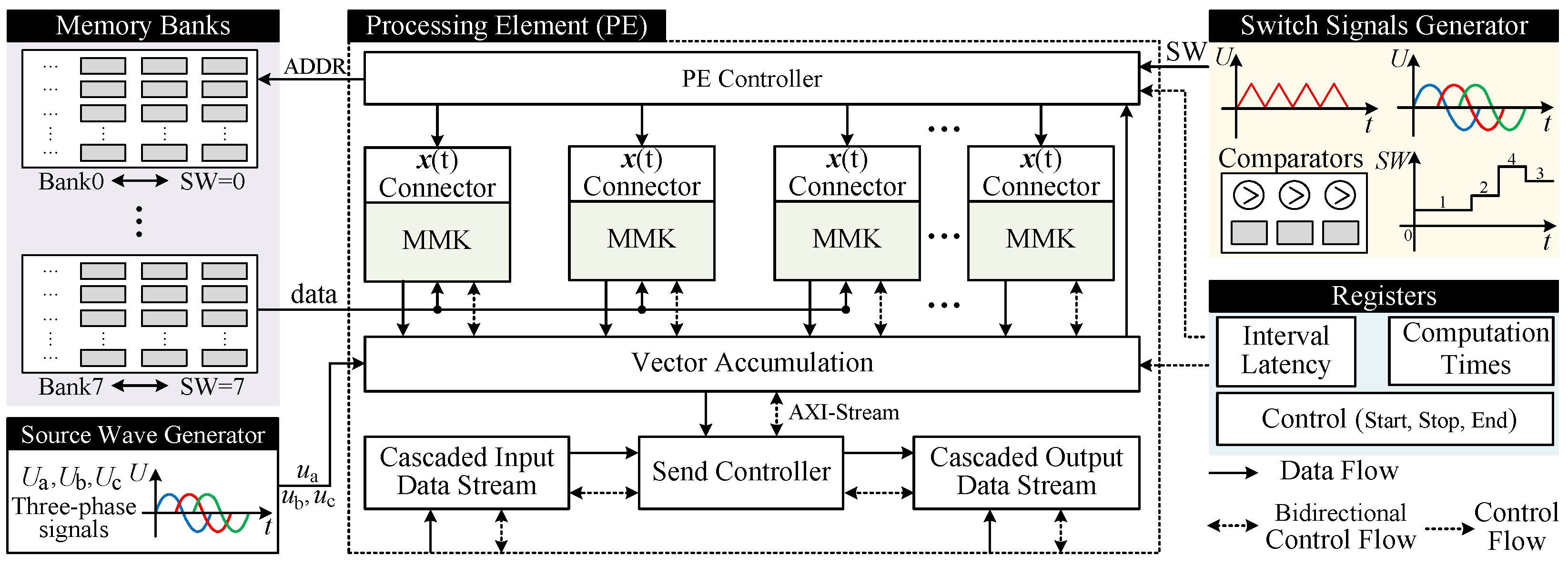 Electronics 14 03966 g010