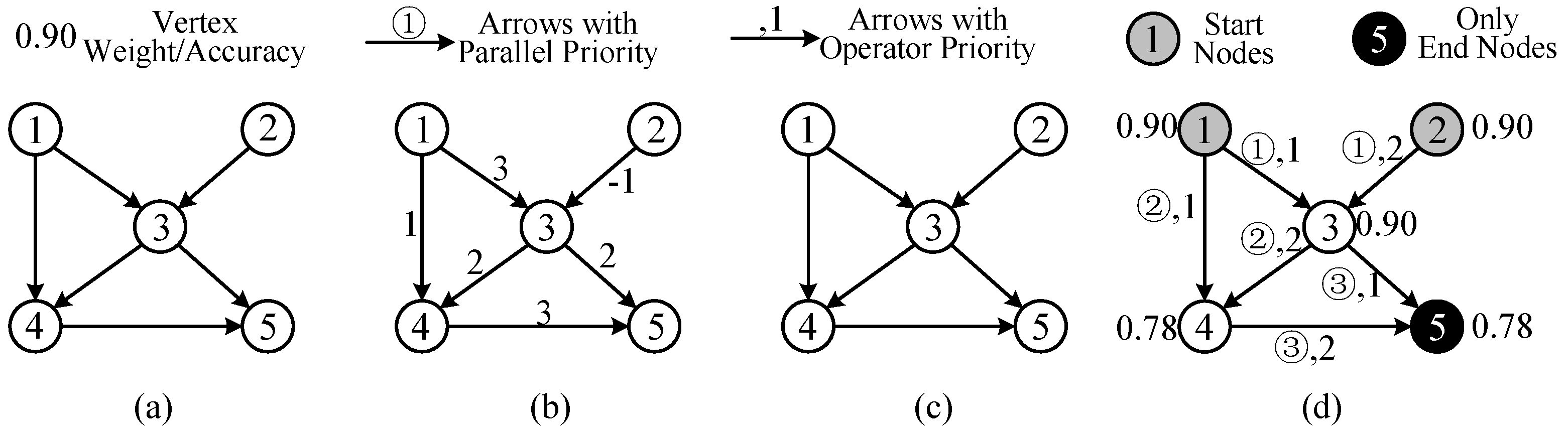 Electronics 14 03966 g011