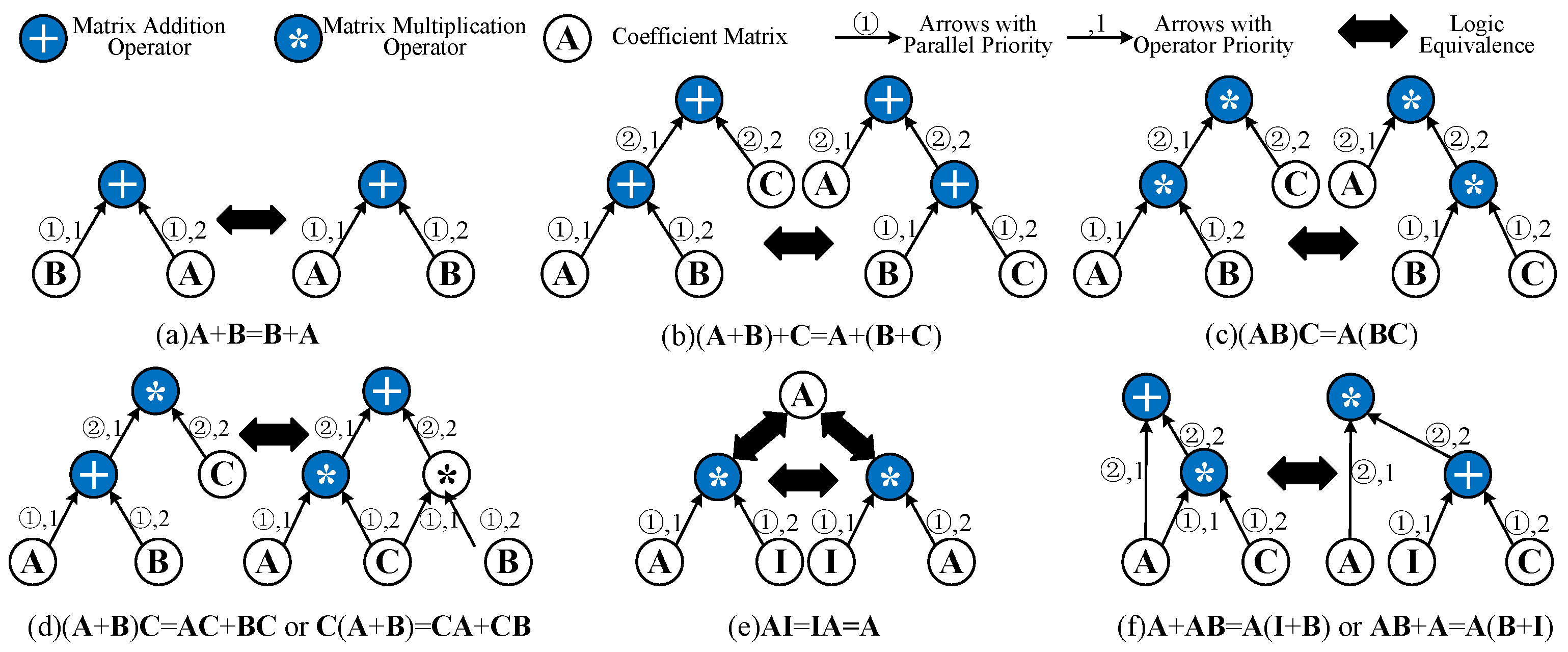 Electronics 14 03966 g012