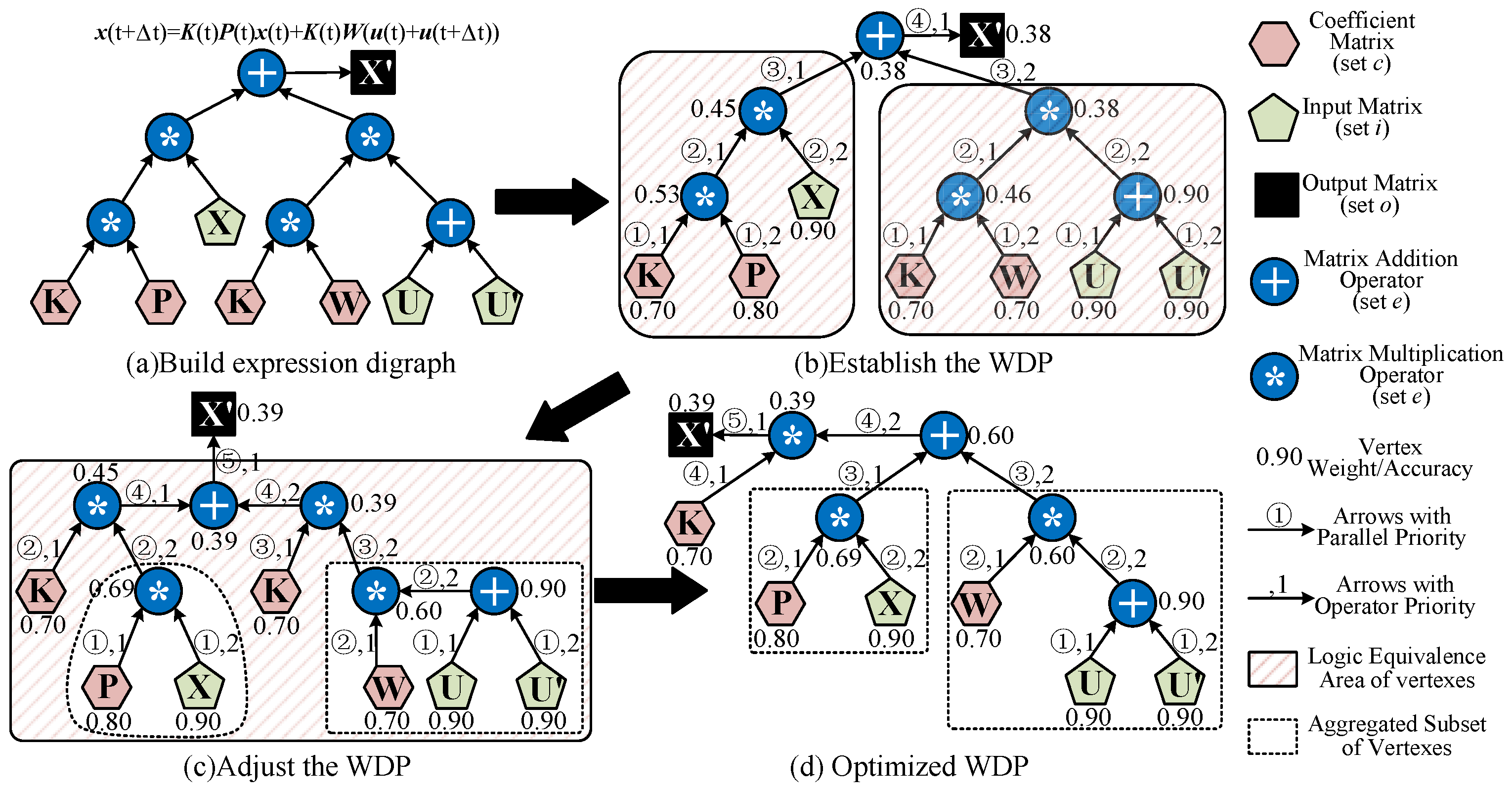 Electronics 14 03966 g013