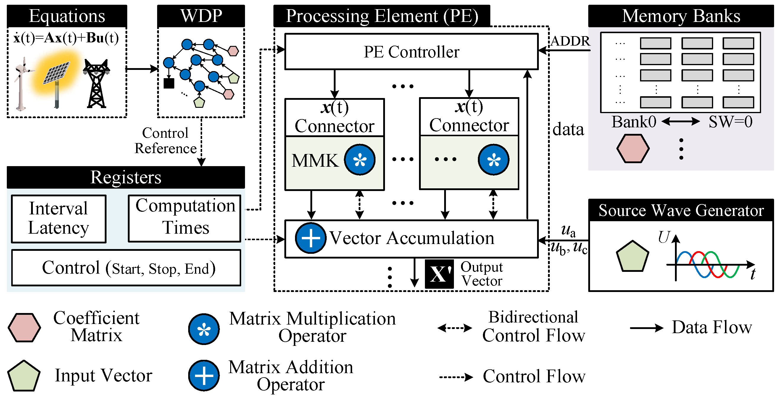 Electronics 14 03966 g014