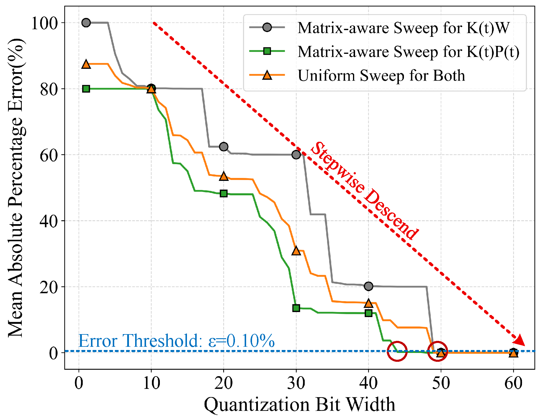 Electronics 14 03966 g016
