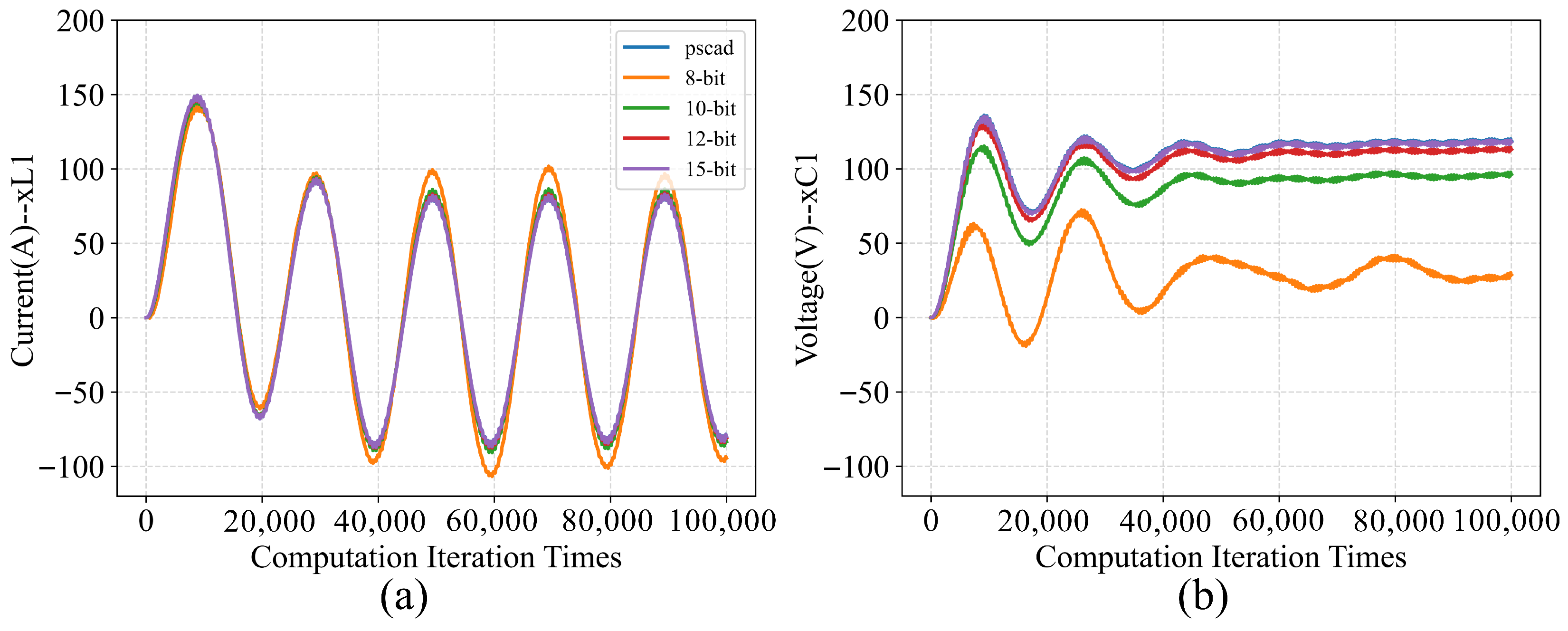 Electronics 14 03966 g017