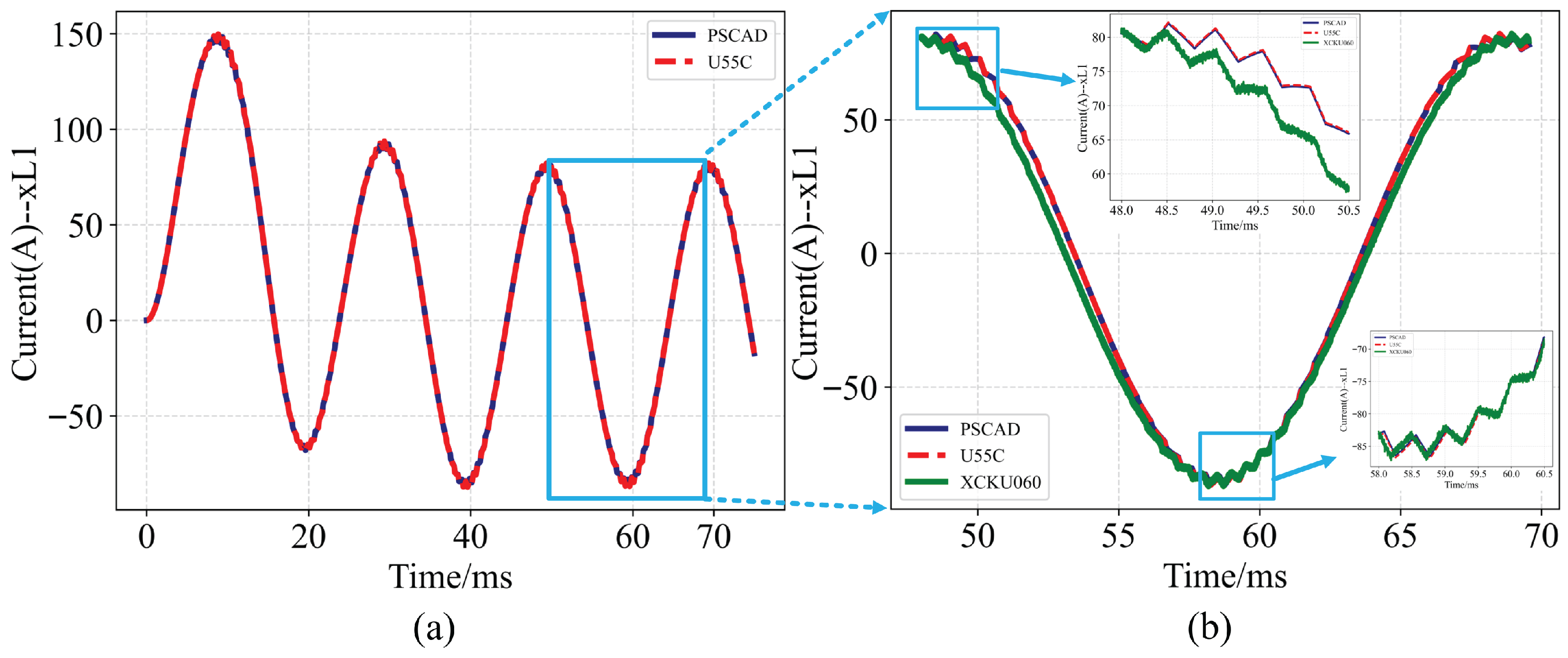 Electronics 14 03966 g019