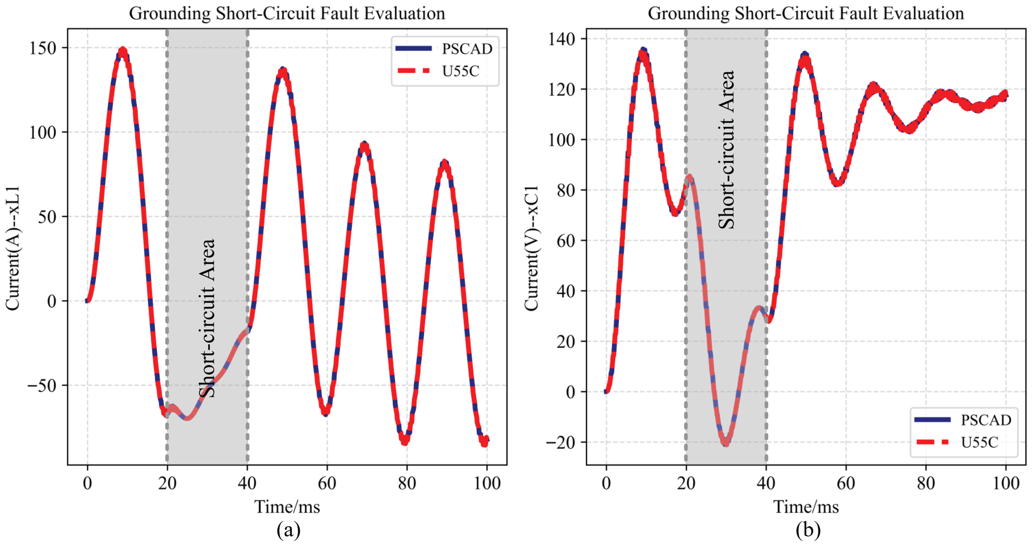 Electronics 14 03966 g020