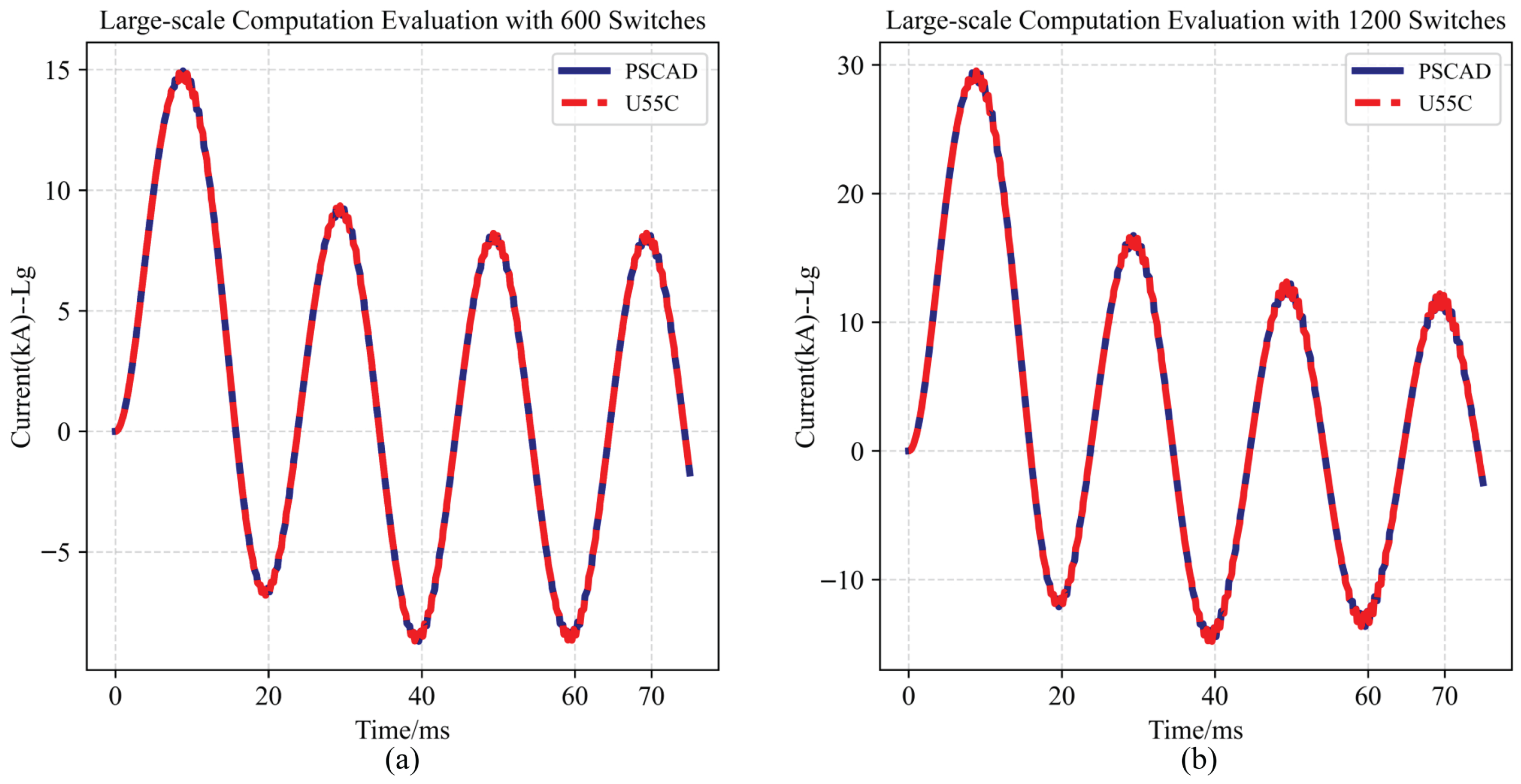 Electronics 14 03966 g022