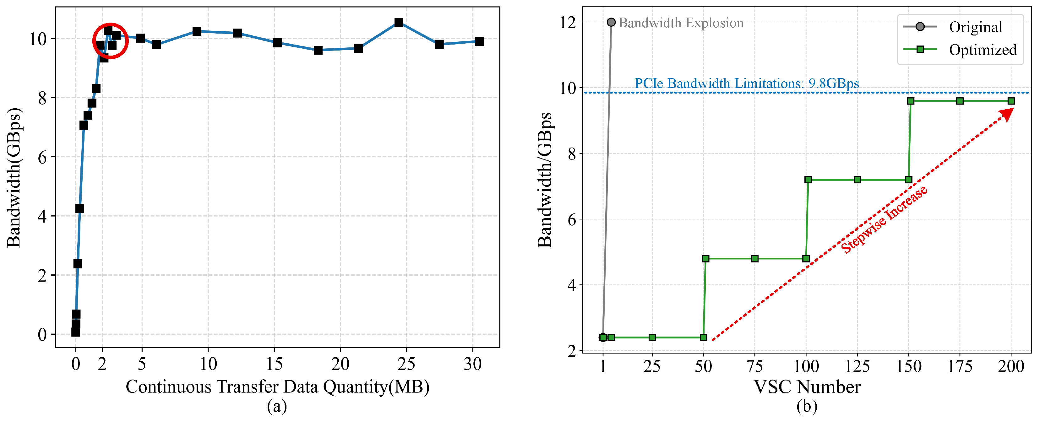 Electronics 14 03966 g023