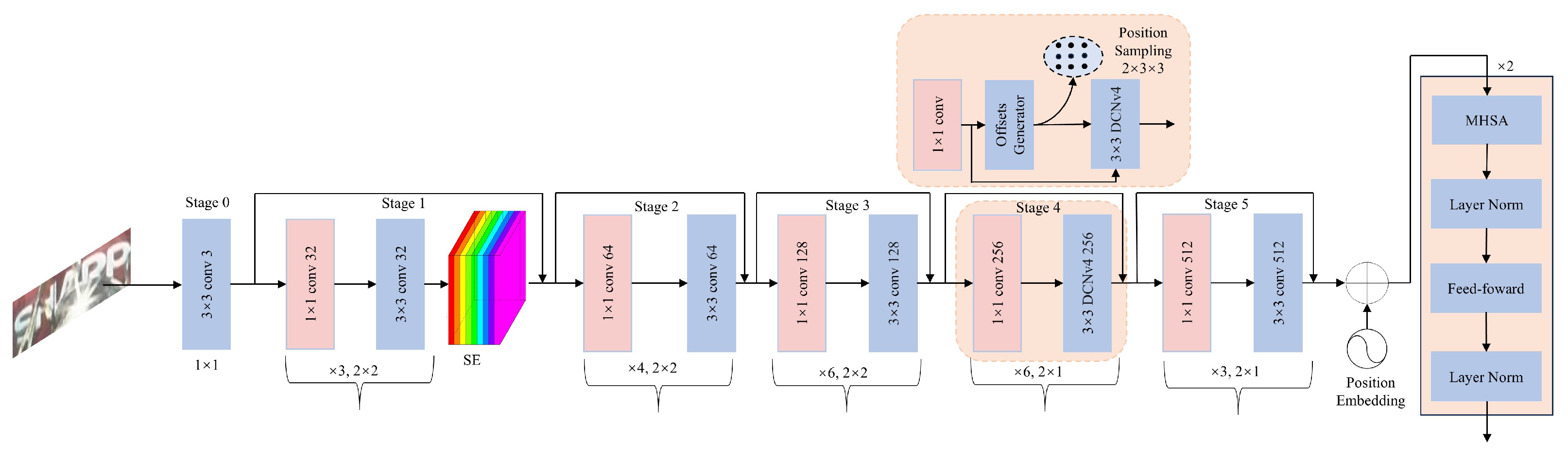 Electronics 14 03968 g005 Electronics 14 03968 g005