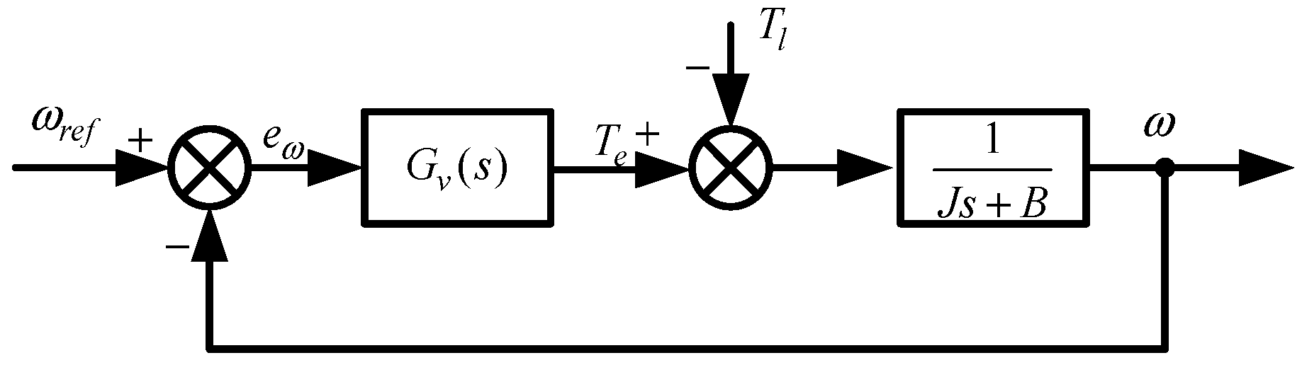Electronics 14 03969 g003