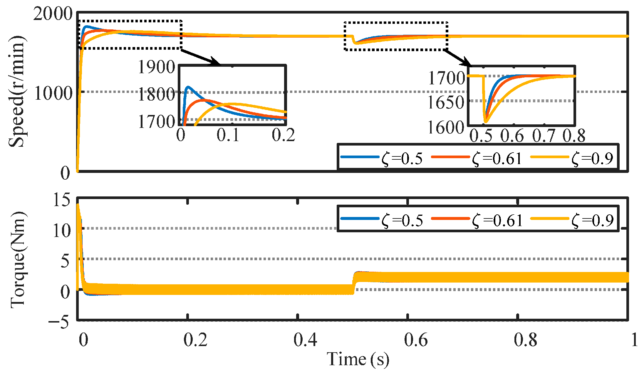 Electronics 14 03969 g004