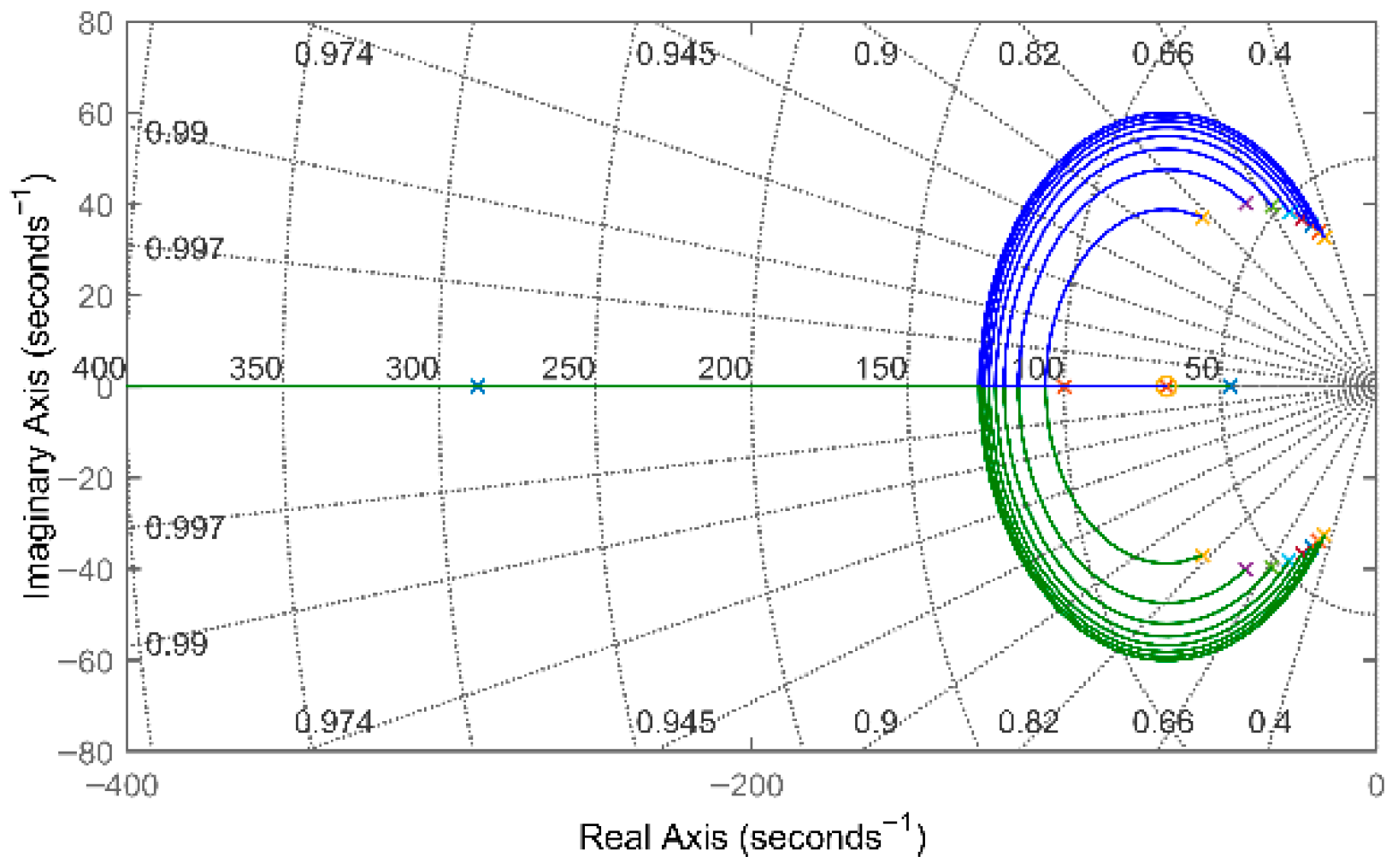 Electronics 14 03969 g009