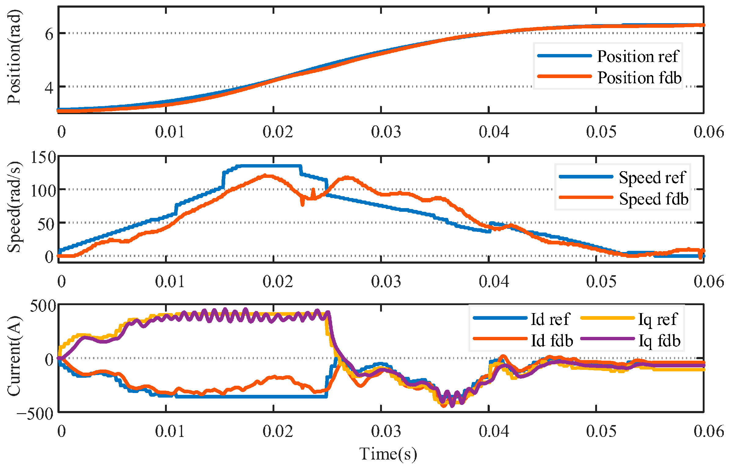 Electronics 14 03969 g014