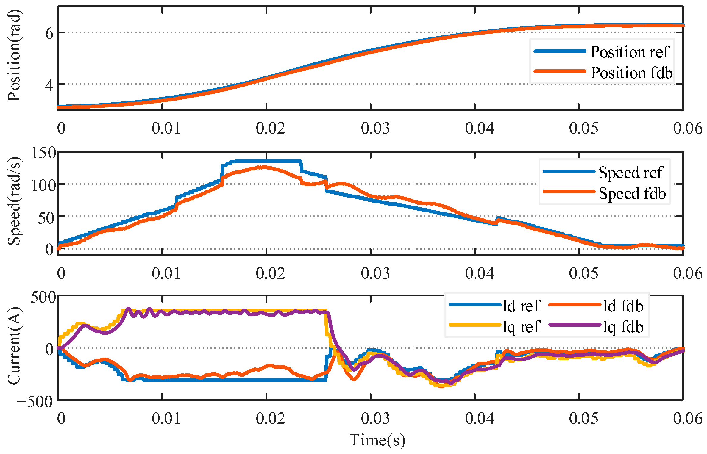 Electronics 14 03969 g015