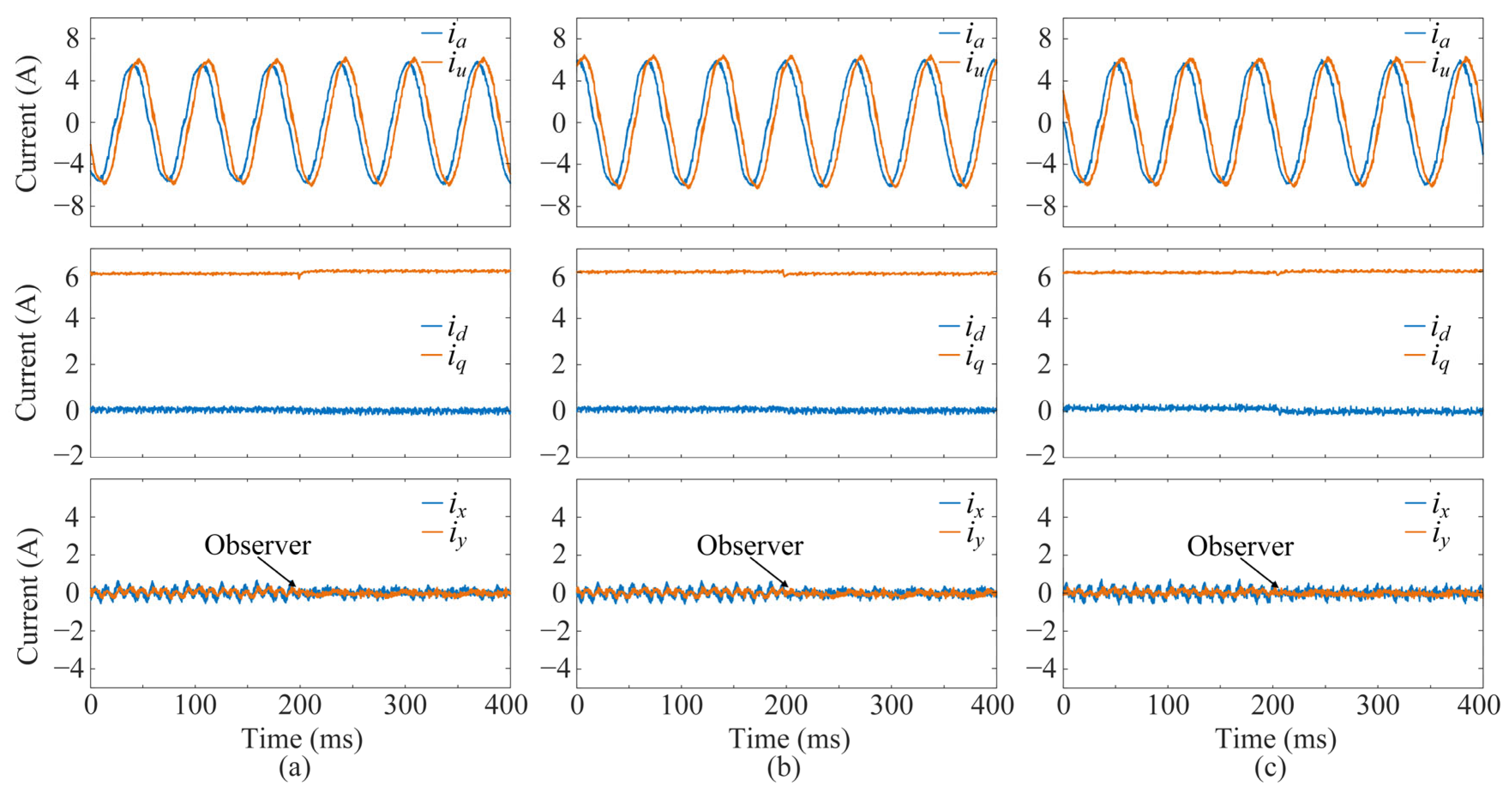 Electronics 14 03970 g007 Electronics 14 03970 g007