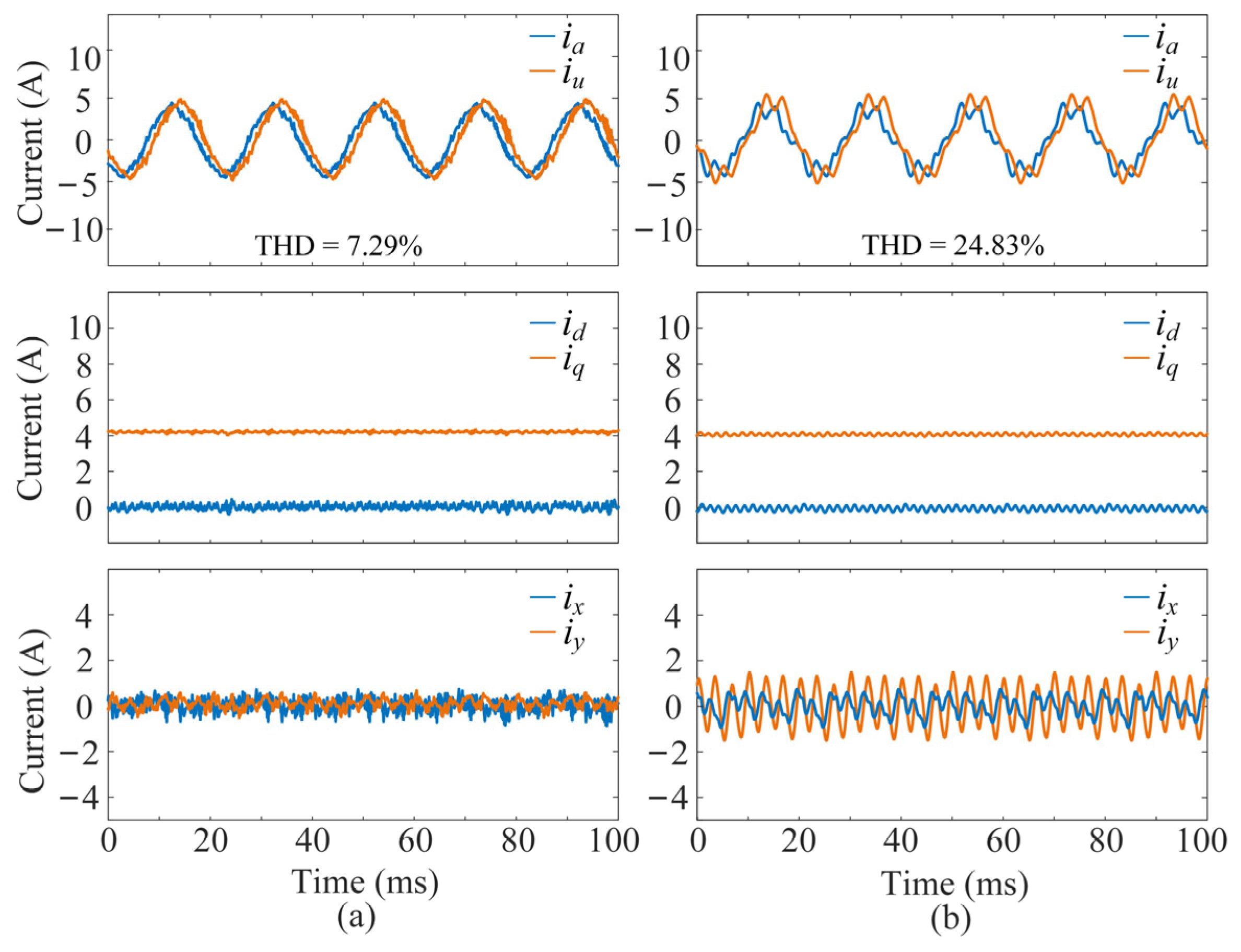Electronics 14 03970 g009 Electronics 14 03970 g009