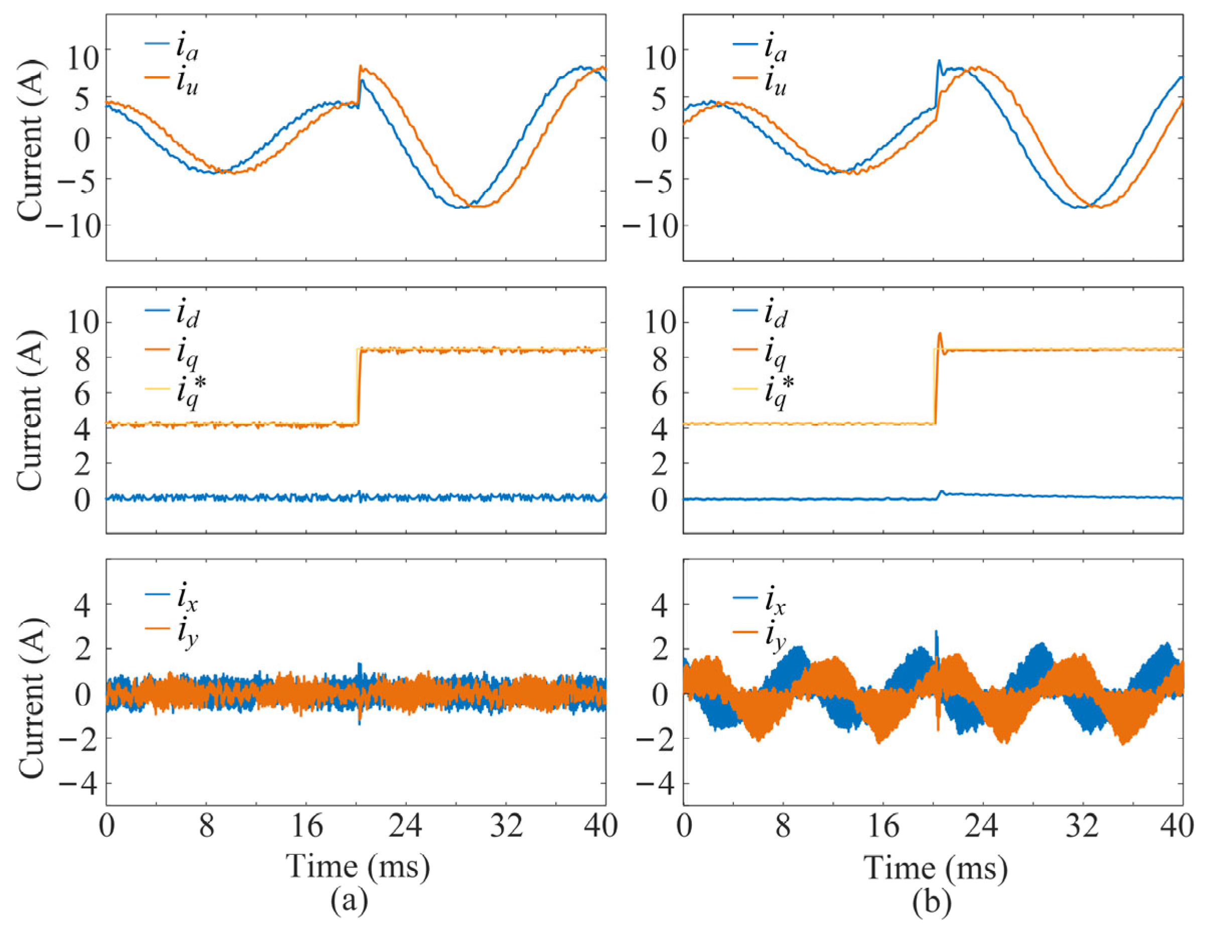 Electronics 14 03970 g012 Electronics 14 03970 g012